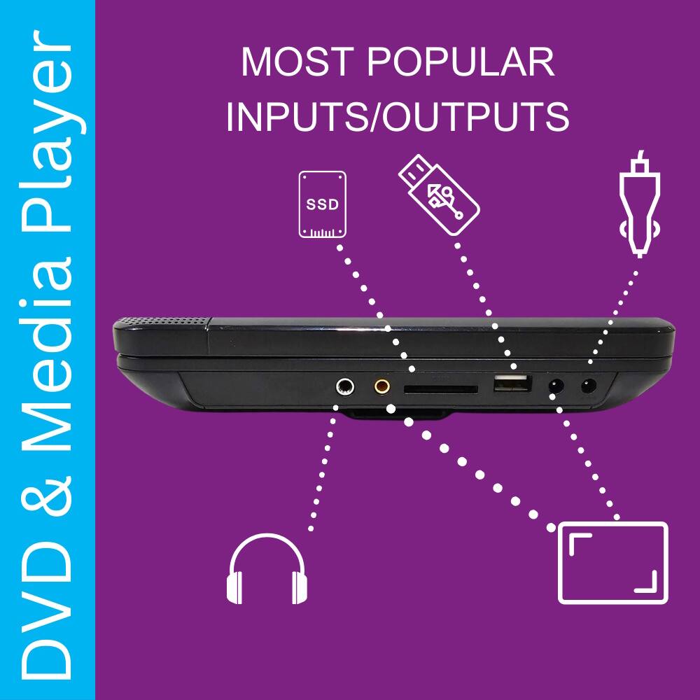 Sure, here is the corrected and grouped text from the image:

---

**Media Player**

**MOST POPULAR INPUTS/OUTPUTS**

- SSD
- USB
- HDMI
- Headphones
- USB (for external storage)
- Optical Audio Output

---