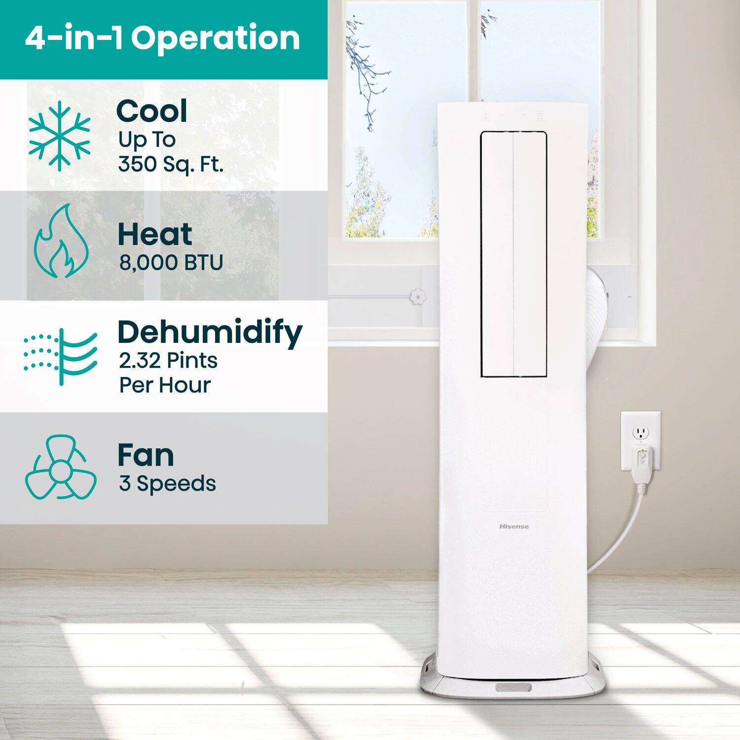 4-in-1 Operation  
Cool Up To 350 Sq. Ft.  
Heat 8,000 BTU  
Dehumidify 2.32 Pints Per Hour  
Fan 3 Speeds  
Hisense