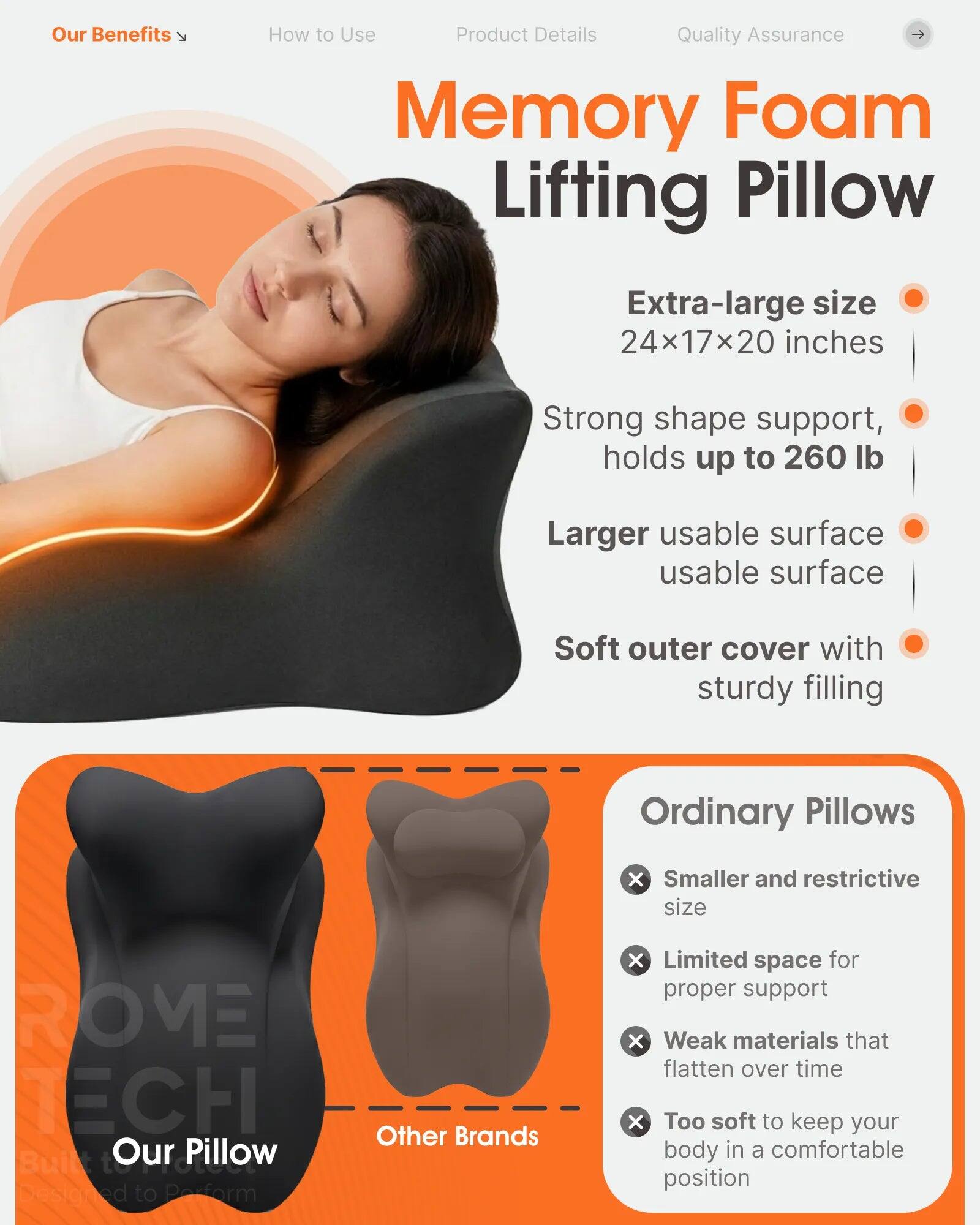 Our Benefits

Memory Foam Lifting Pillow

Extra-large size
24x17x20 inches

Strong shape support, holds up to 260 lb

Larger usable surface usable surface

Soft outer cover with sturdy filling

Ordinary Pillows
X Smaller and restrictive size

ROME ECH Built to Our Pillow Designed to Perform

Other Brands
X Limited space for proper support
X Weak materials that flatten over time
X Too soft to keep your body in a comfortable position