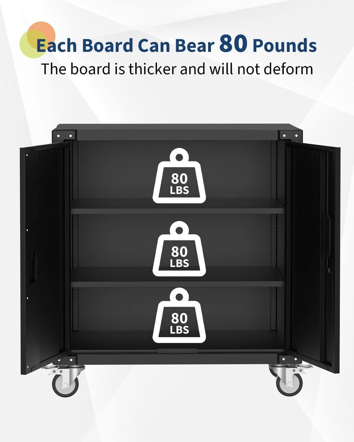 Each Board Can Bear 80 Pounds  
The board is thicker and will not deform