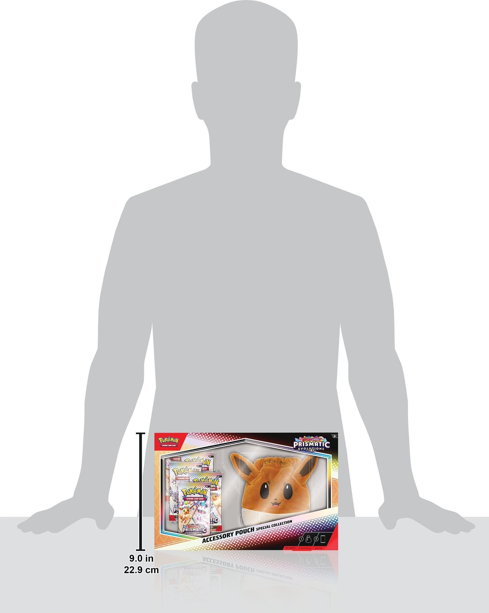 The text on the image reads: "Turin L 9.0 in 22.9 cm. Prismatic Evolution Fokeroy. Peli-live special accessory."