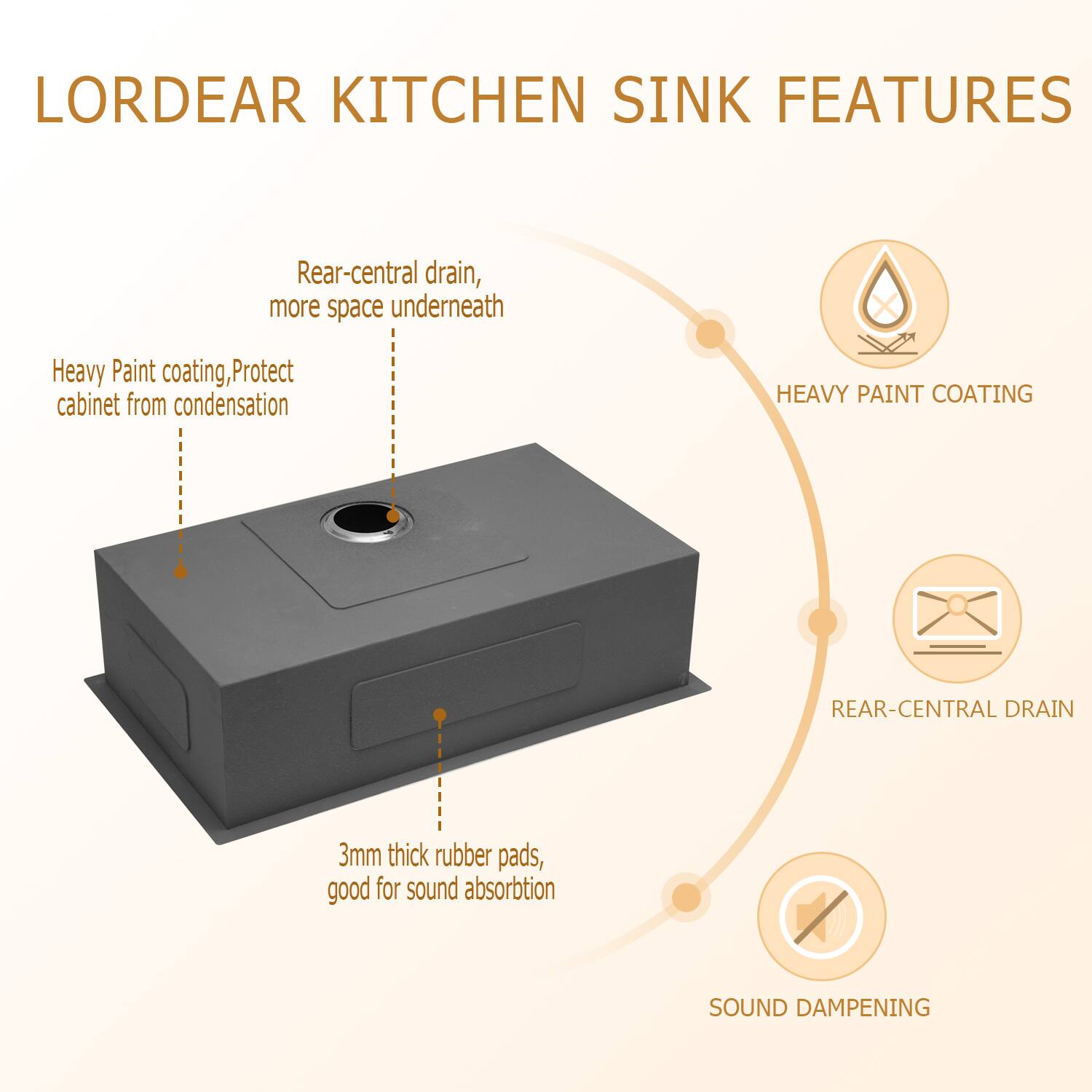LORDEAR KITCHEN SINK FEATURES

- Rear-central drain, more space underneath
- Heavy paint coating, protect cabinet from condensation
- 3mm thick rubber pads, good for sound absorption

HEAVY PAINT COATING
REAR-CENTRAL DRAIN
SOUND DAMPENING