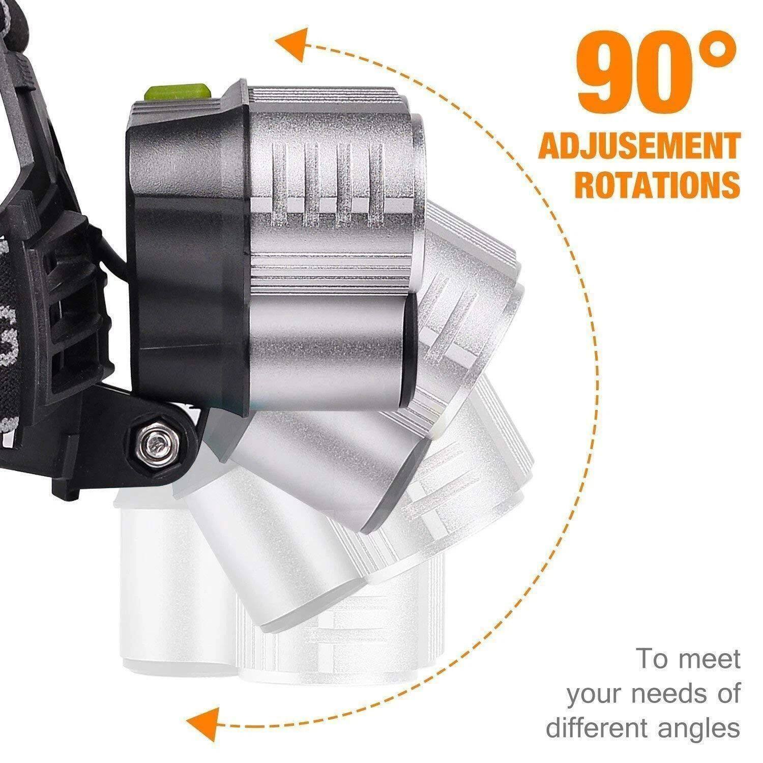 90° Adjustment Rotations  
To meet your needs of different angles
