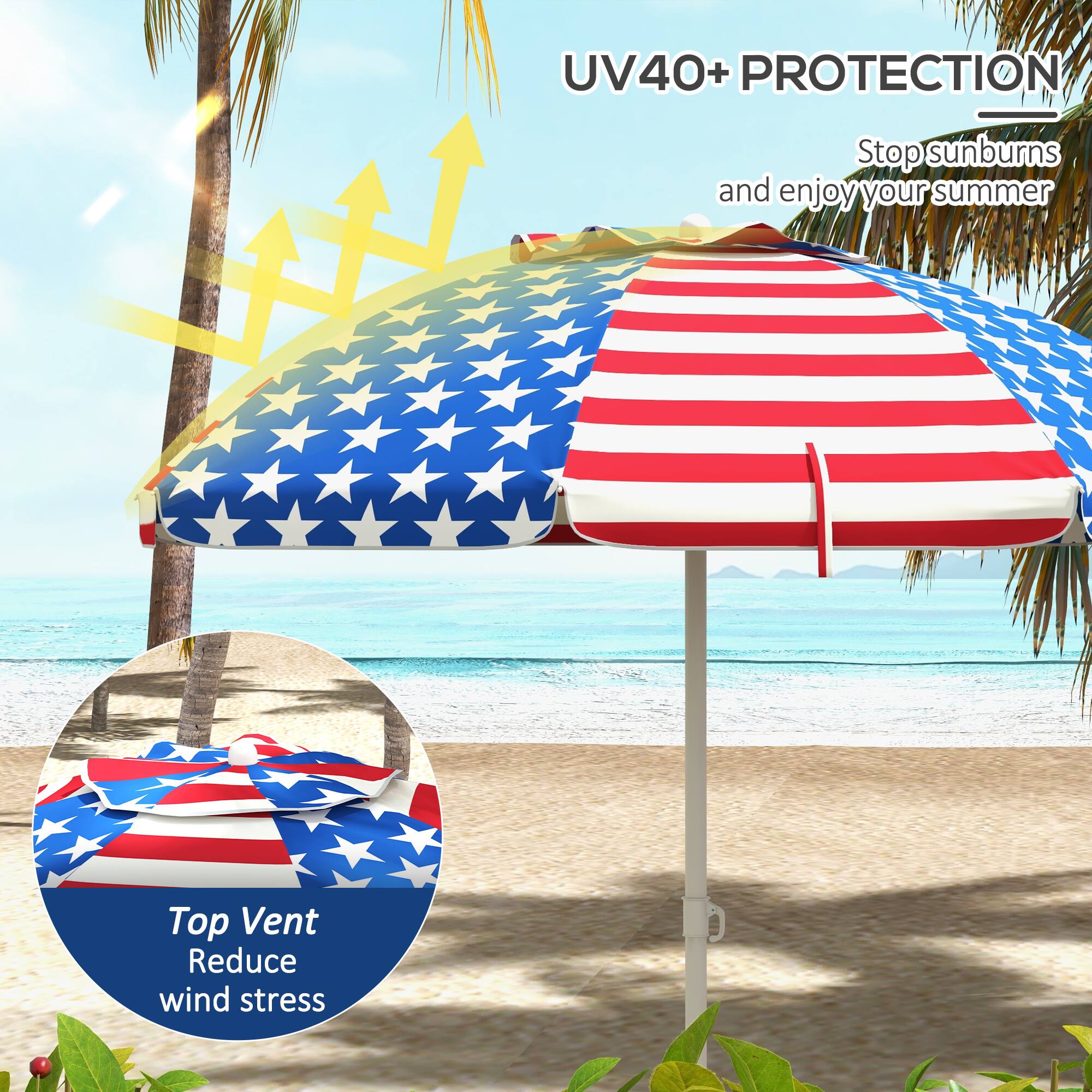 UV40+ PROTECTION, Stop sunburns and enjoy your summer, Top Vent Reduce wind stress