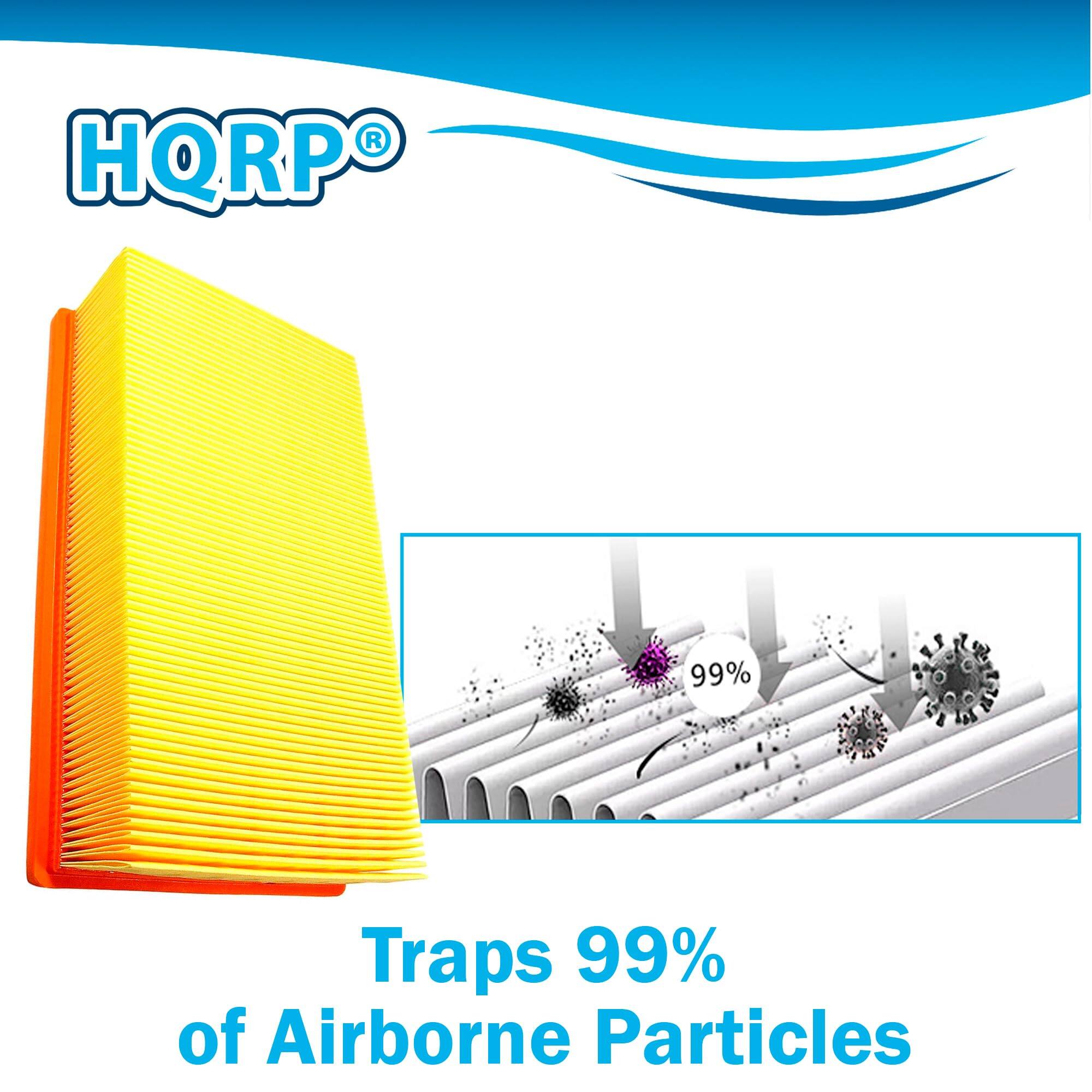 HQRP®

Traps 99% of Airborne Particles