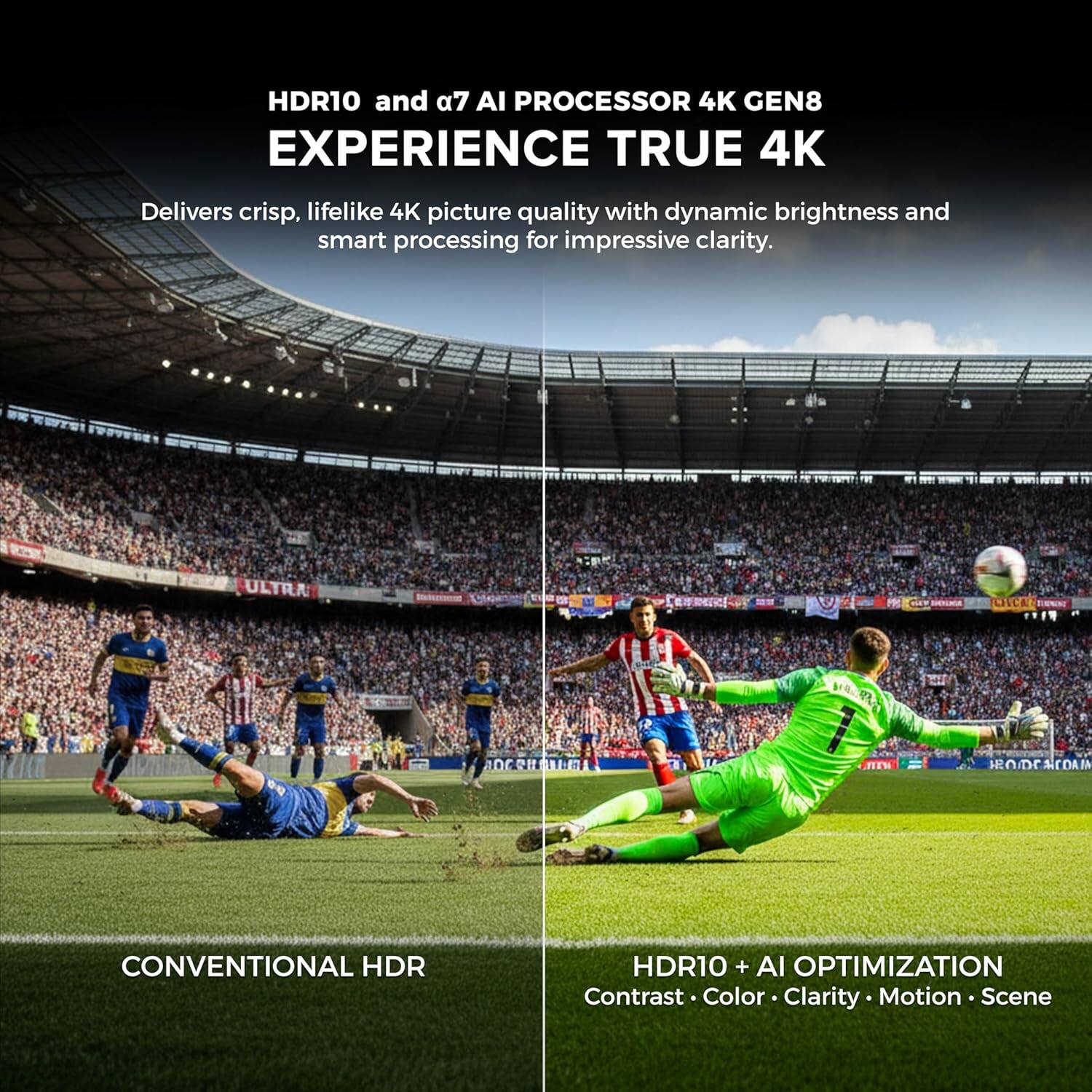HDR10 and a7 AI PROCESSOR 4K GEN8 EXPERIENCE TRUE 4K

Delivers crisp, lifelike 4K picture quality with dynamic brightness and smart processing for impressive clarity.

CONVENTIONAL HDR

HDR10 + AI OPTIMIZATION
Contrast • Color • Clarity • Motion • Scene