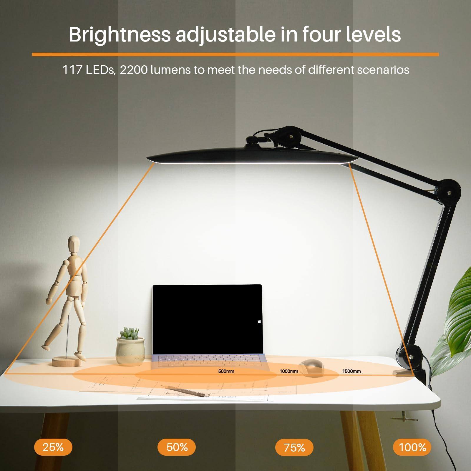Brightness adjustable in four levels

117 LEDs, 2200 lumens to meet the needs of different scenarios

500mm 1000mm 1600mm

25% 50% 75% 100%