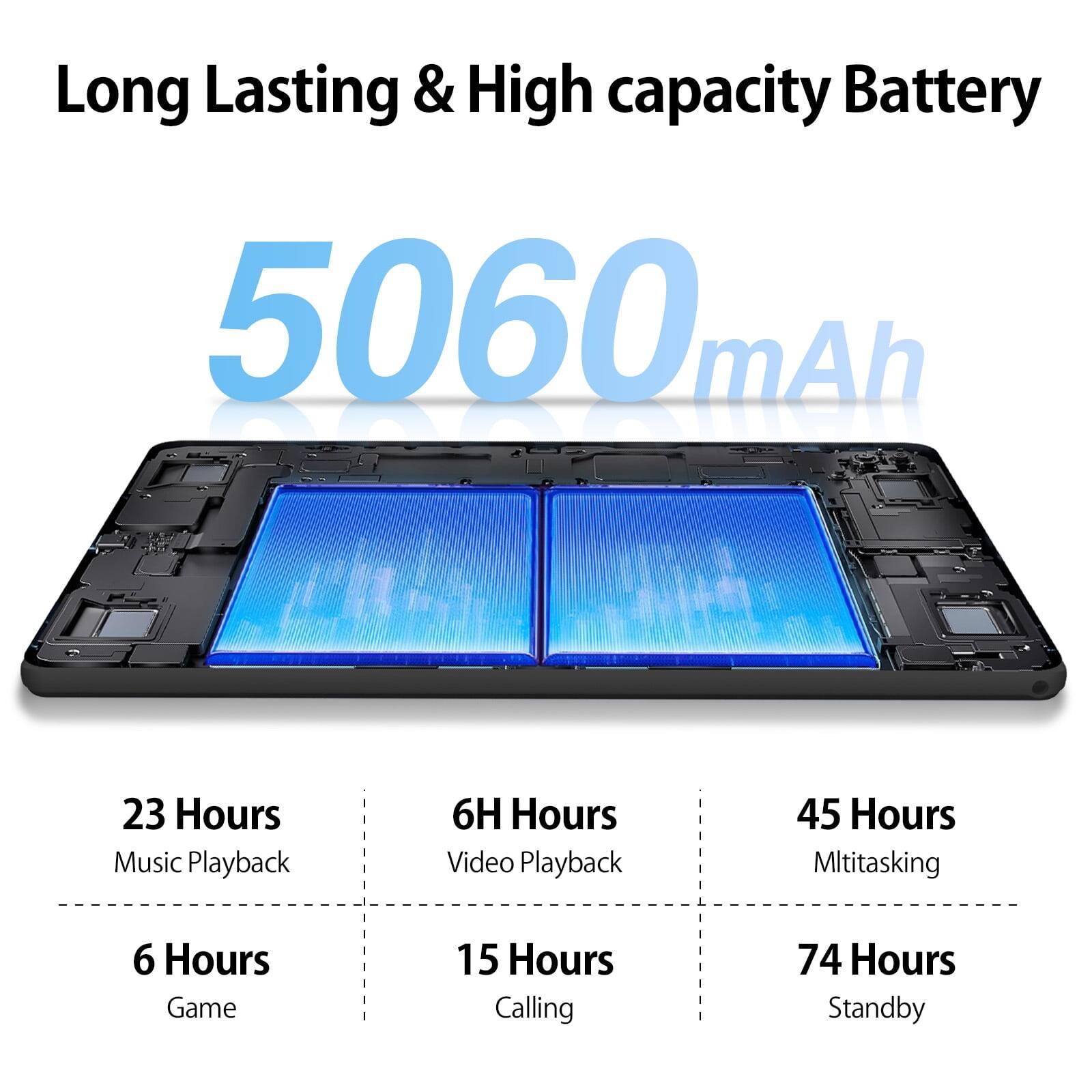 Long Lasting & High capacity Battery 5060 mAh

23 Hours Music Playback
6H Hours Video Playback
45 Hours Mltitasking
6 Hours Game
15 Hours Calling
74 Hours Standby