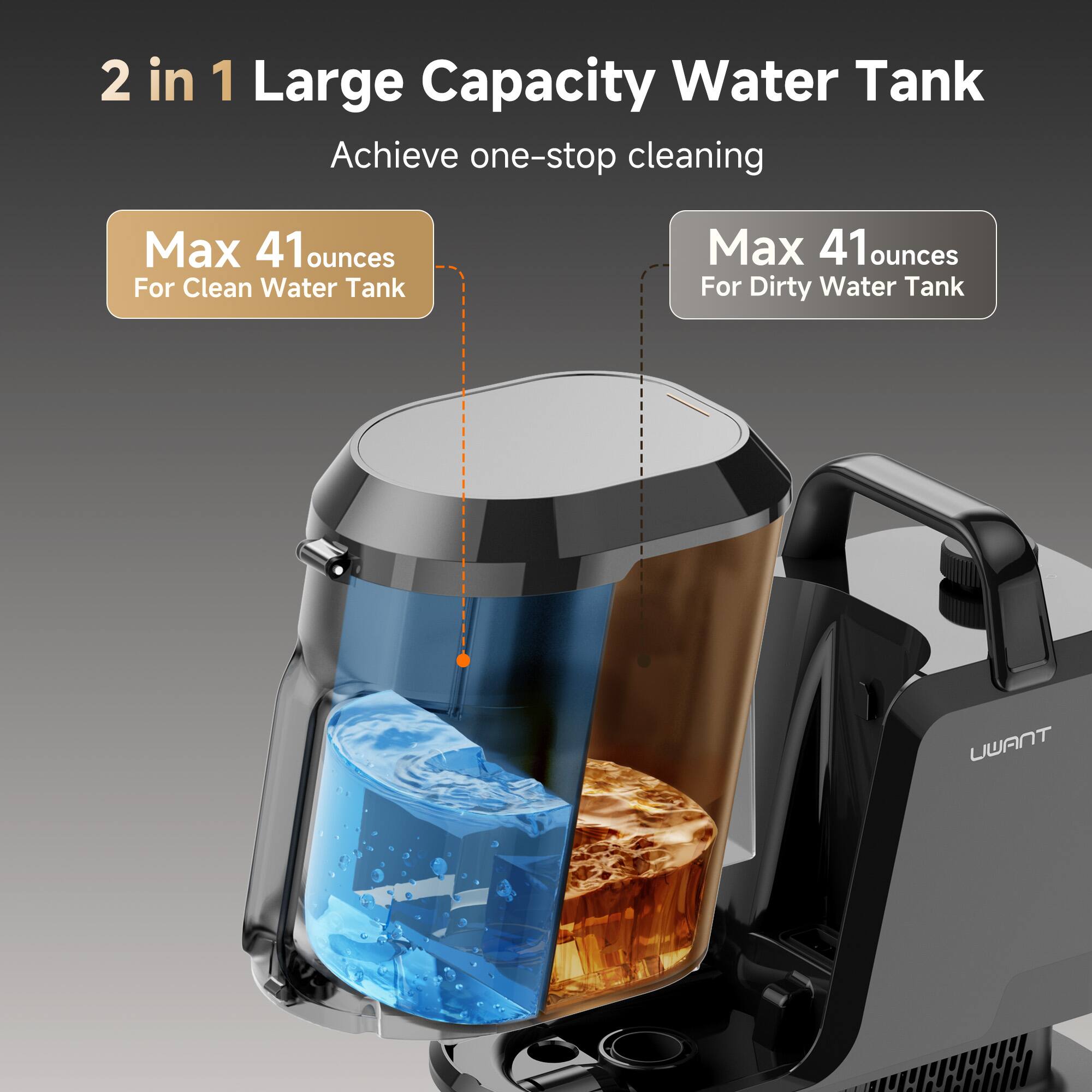 2 in 1 Large Capacity Water Tank  
Achieve one-stop cleaning  

Max 41 ounces  
For Clean Water Tank  

Max 41 ounces  
For Dirty Water Tank  

UWANT