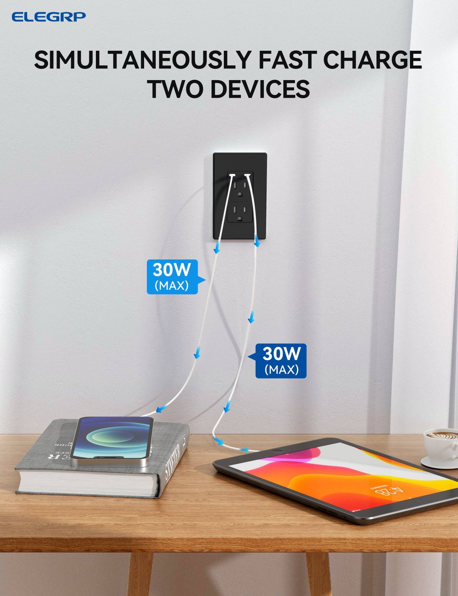 ELEGRP

SIMULTANEOUSLY FAST CHARGE TWO DEVICES

30W (MAX)

30W (MAX)