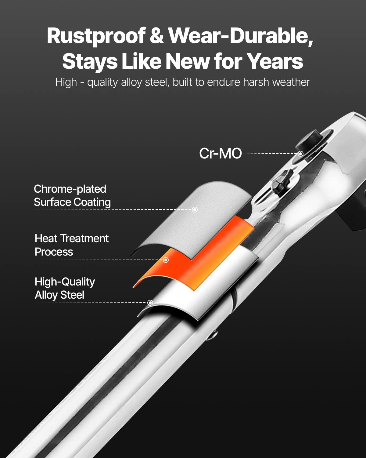 Rustproof & Wear-Durable, Stays Like New for Years

High-quality alloy steel, built to endure harsh weather

- Cr-MO
- Chrome-plated Surface Coating
- Heat Treatment Process
- High-Quality Alloy Steel