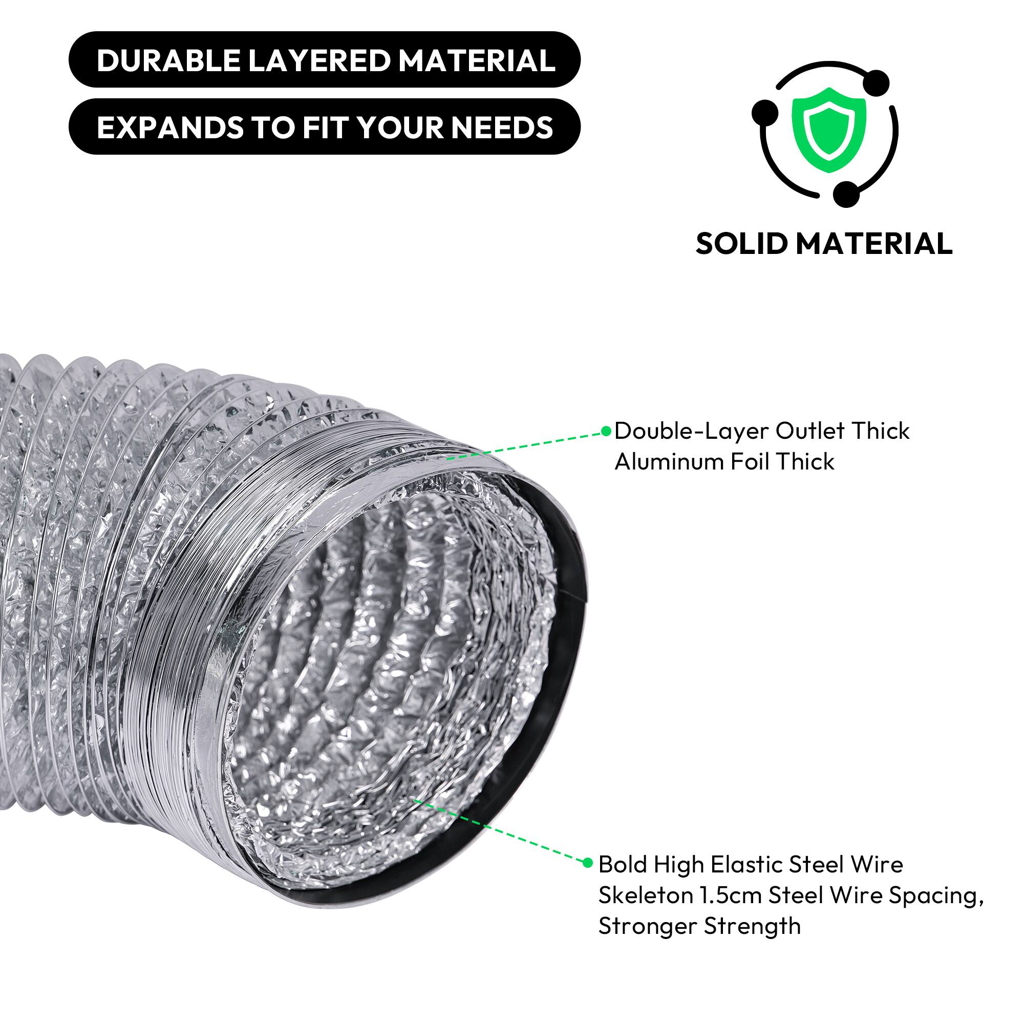 DURABLE LAYERED MATERIAL EXPANDS TO FIT YOUR NEEDS SOLID MATERIAL Double-Layer Outlet Thick Aluminum Foil Thick Bold High Elastic Steel Wire Skeleton 1.5cm Steel Wire Spacing, Stronger Strength
