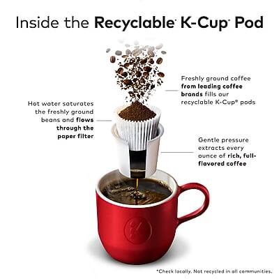 Inside the Recyclable K-Cup Pod

- Hot water saturates the freshly ground beans and flows through the paper filter.
- Freshly ground coffee from leading coffee brands fills our recyclable K-Cup pods.
- Gentle pressure extracts every ounce of rich, full-flavored coffee.

*Check locally. Not recycled in all communities.