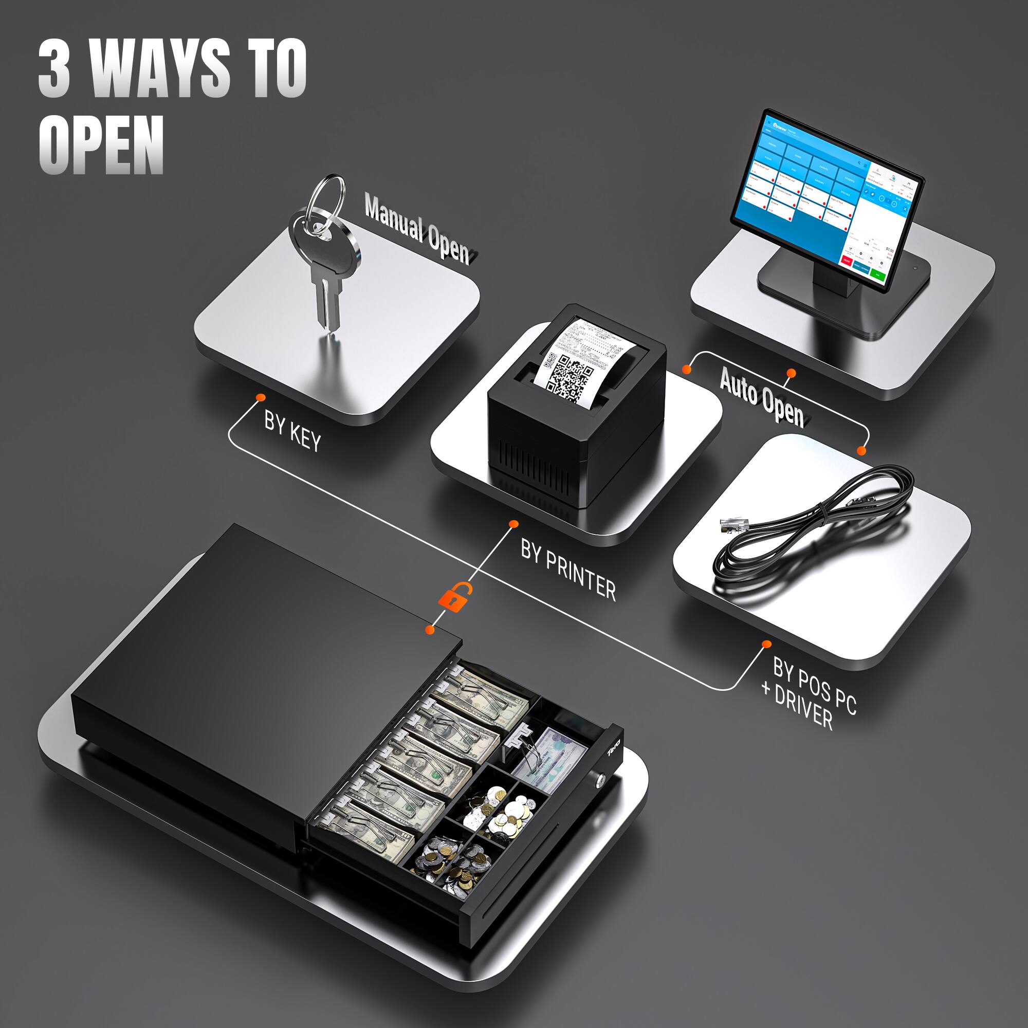 3 WAYS TO OPEN

- Manual Open
  - BY KEY

- Auto Open
  - BY PRINTER

- BY POS PC + DRIVER