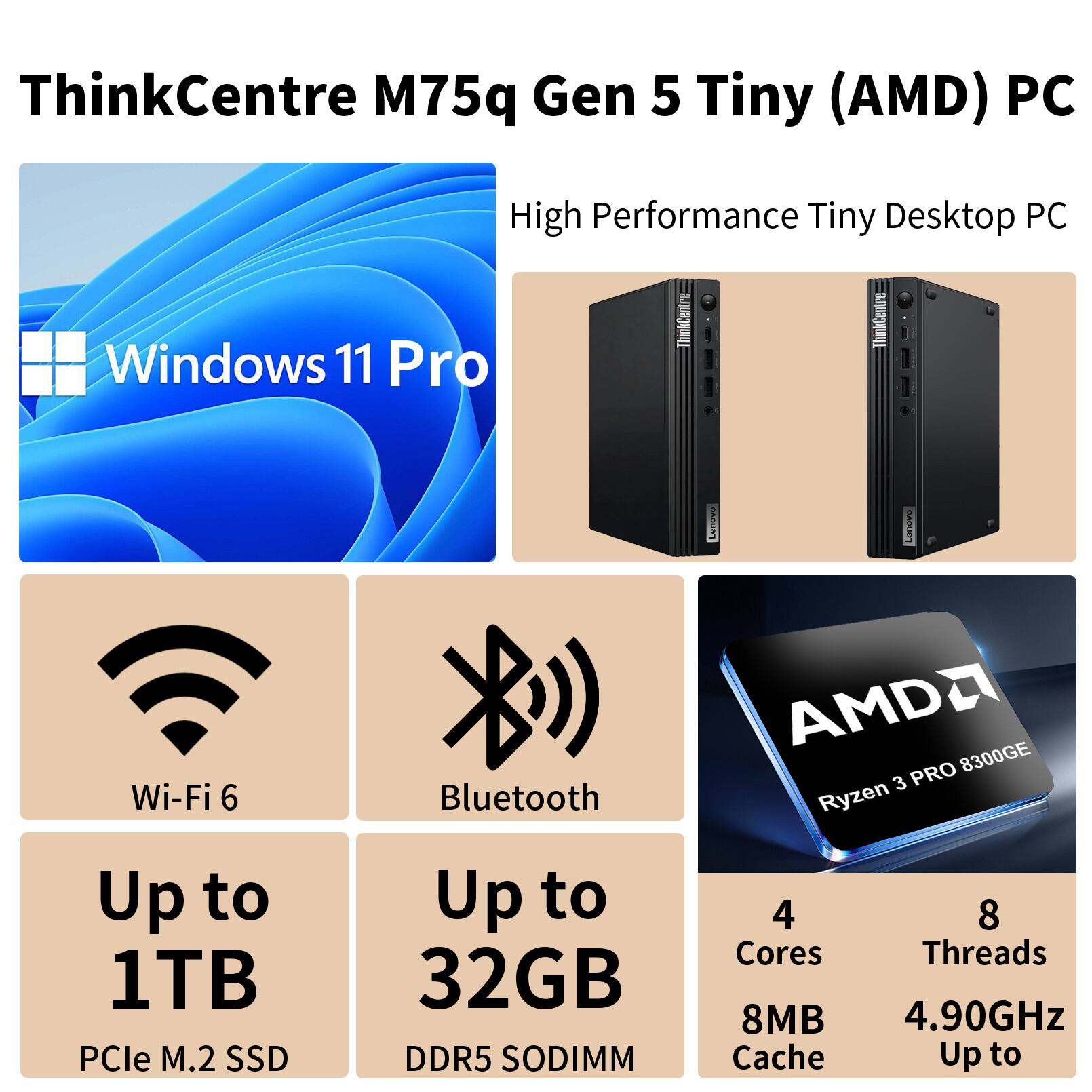Lenovo Upgraded ThinkCentre M75q MFF Desktop AMD Ryzen 3 8300GE