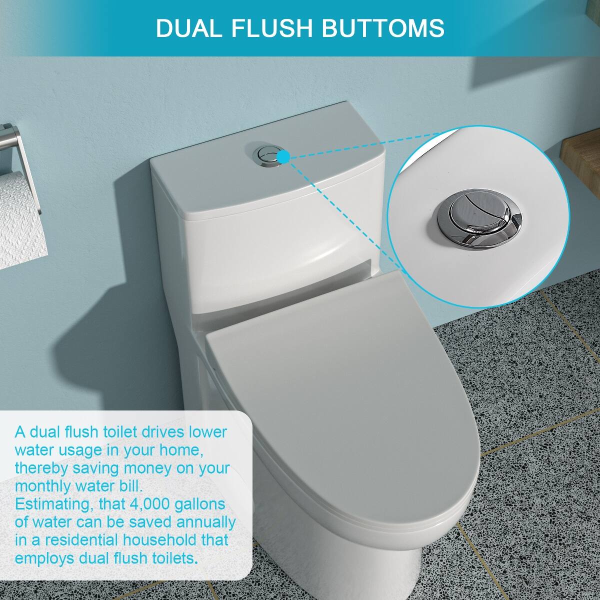 DUAL FLUSH BUTTONS

A dual flush toilet drives lower water usage in your home, thereby saving money on your monthly water bill. Estimating, that 4,000 gallons of water can be saved annually in a residential household that employs dual flush toilets.