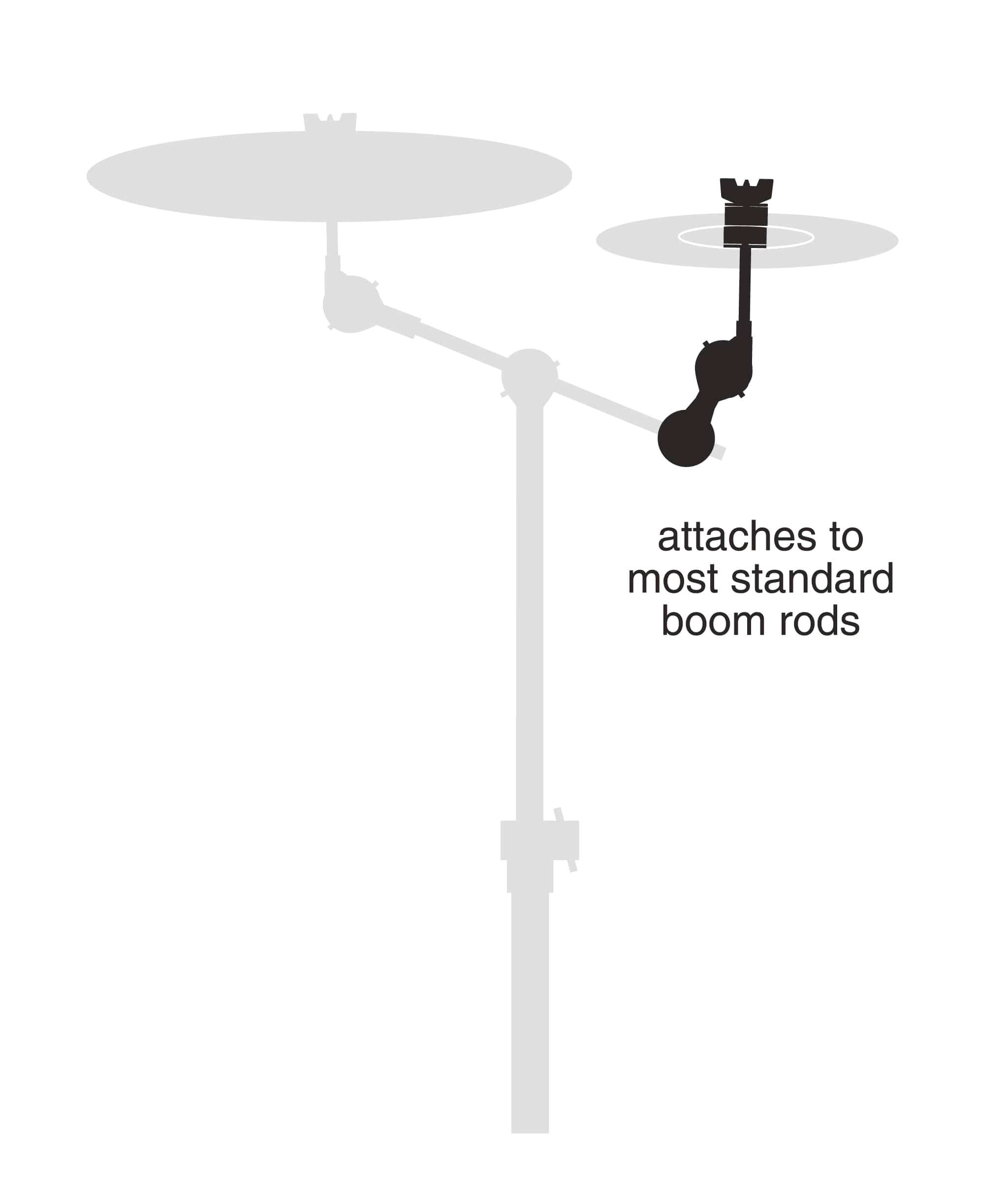 attaches to most standard boom rods