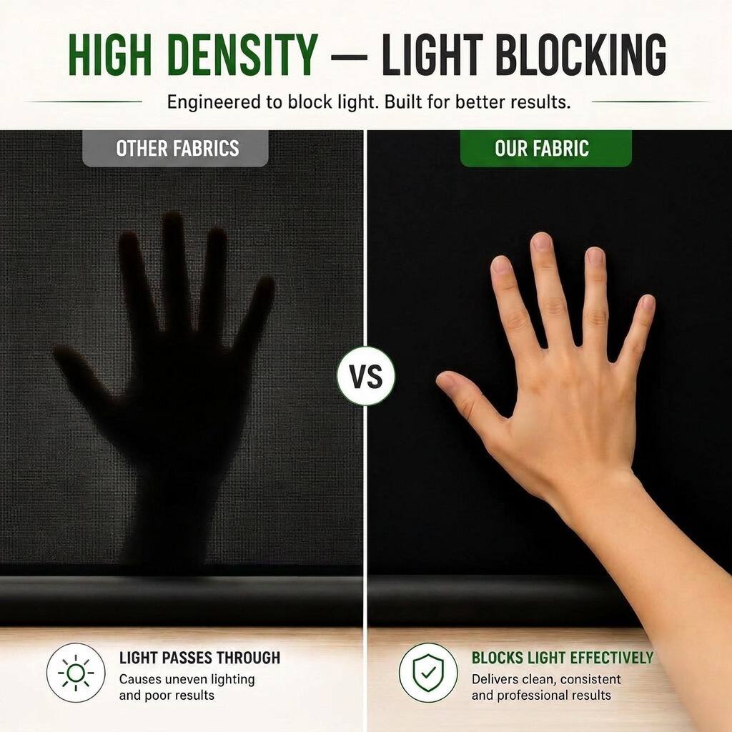 HIGH DENSITY - LIGHT BLOCKING  
Engineered to block light. Built for better results.

OTHER FABRICS  
LIGHT PASSES THROUGH  
Causes uneven lighting and poor results

VS

OUR FABRIC  
BLOCKS LIGHT EFFECTIVELY  
Delivers clean, consistent and professional results