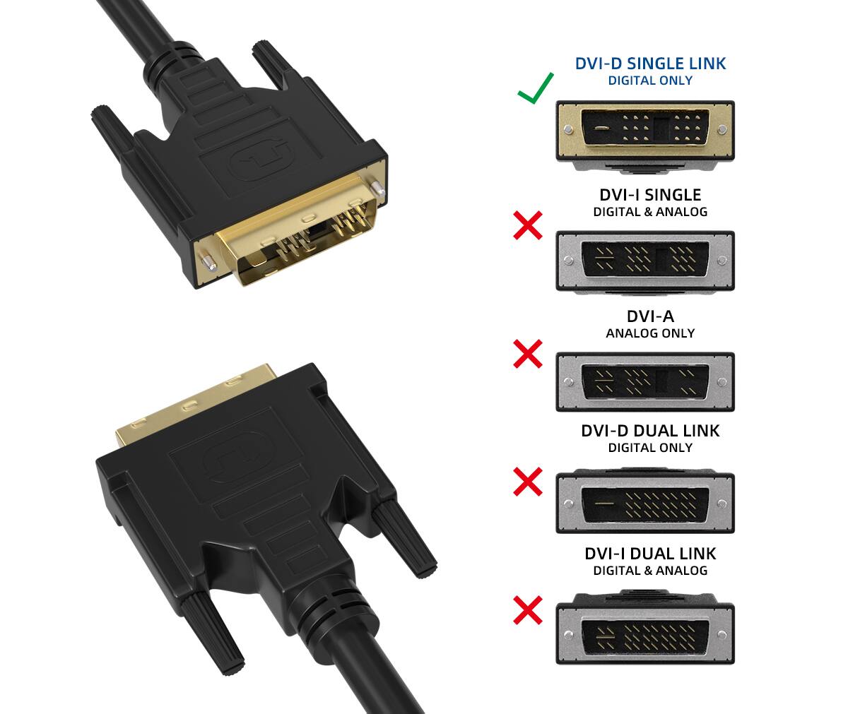 DVI-D SINGLE LINK DIGITAL ONLY  
DVI-I SINGLE DIGITAL & ANALOG  
DVI-A ANALOG ONLY  
DVI-D DUAL LINK DIGITAL ONLY  
DVI-I DUAL LINK DIGITAL & ANALOG