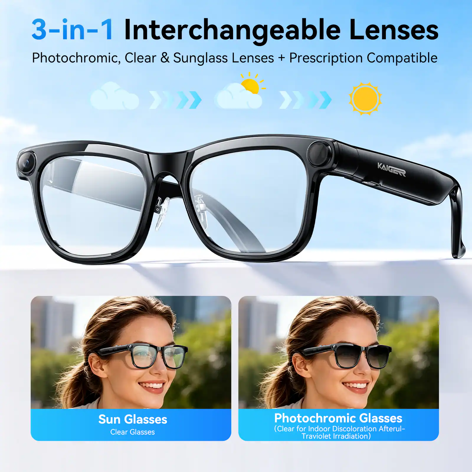 3-in-1 Interchangeable Lenses Photochromic, Clear & Sunglass Lenses + Prescription Compatible KAIGER Sun Glasses Clear Glasses Photochromic Glasses (Clear for Indoor Discoloration After Ultraviolet Irradiation)