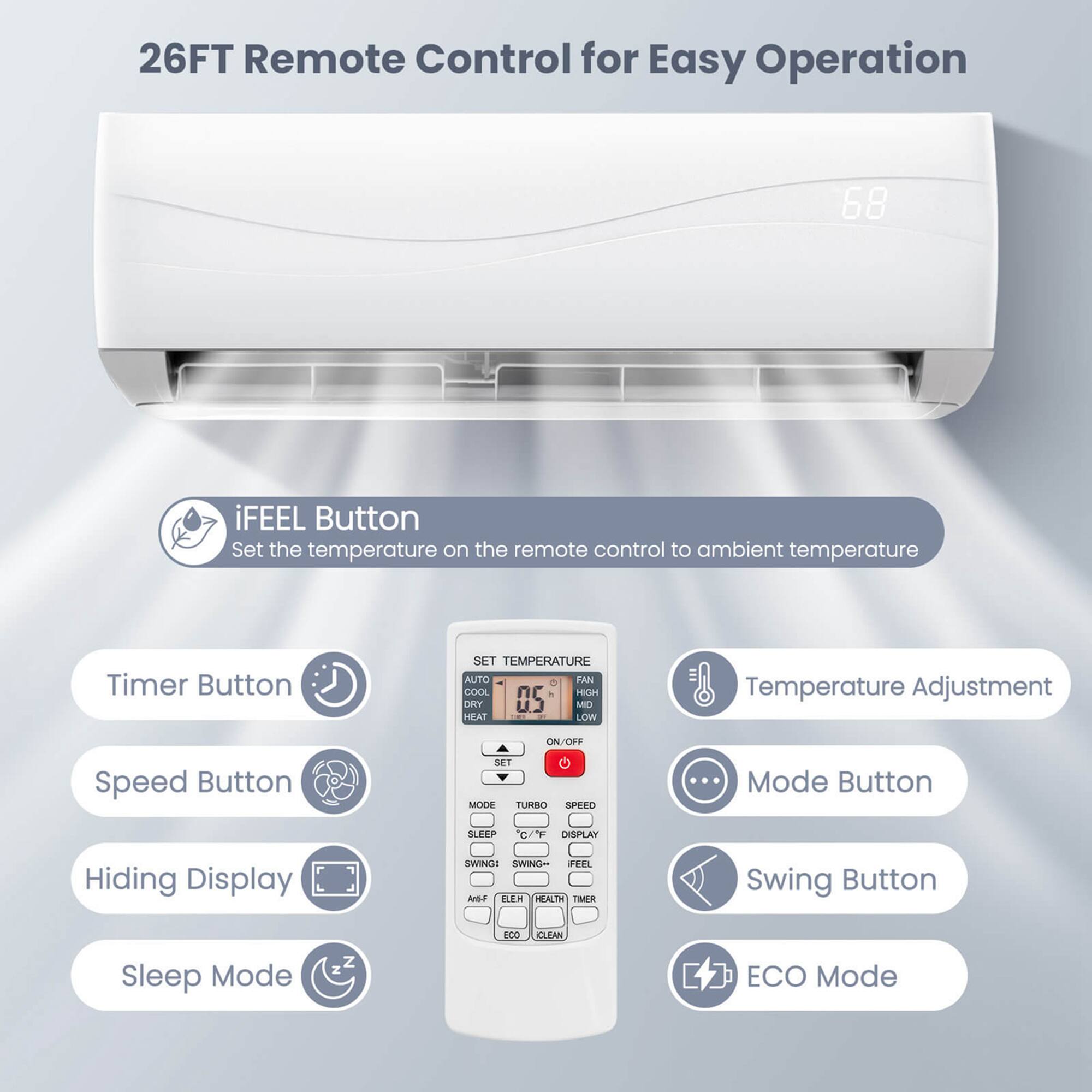 26FT Remote Control for Easy Operation

iFEEL Button - Set the temperature on the remote control to ambient temperature

Timer Button - SET TEMPERATURE AUTO FAN COOL DRY HEAT

Speed Button - SET MODE TURBO SPEED

Hiding Display - SWINGT SWING- FEEL NOF BLEH HEALTH TMR

Sleep Mode - Z

Temperature Adjustment - ON/OFF

Mode Button - SLEEP G/F DISPLAY

Swing Button - ECO CLEAN

ECO Mode