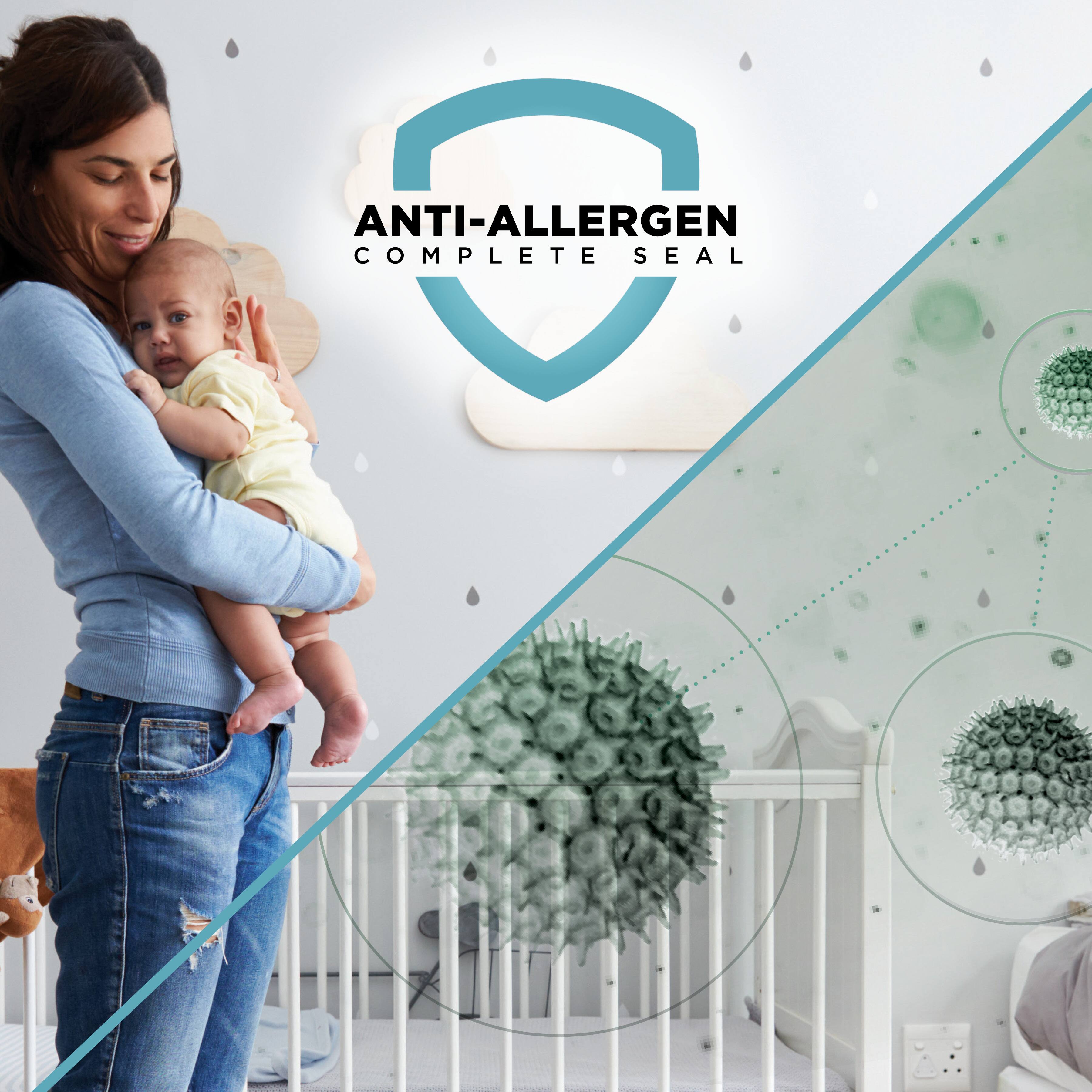 ANTI-ALLERGEN COMPLETE SEAL