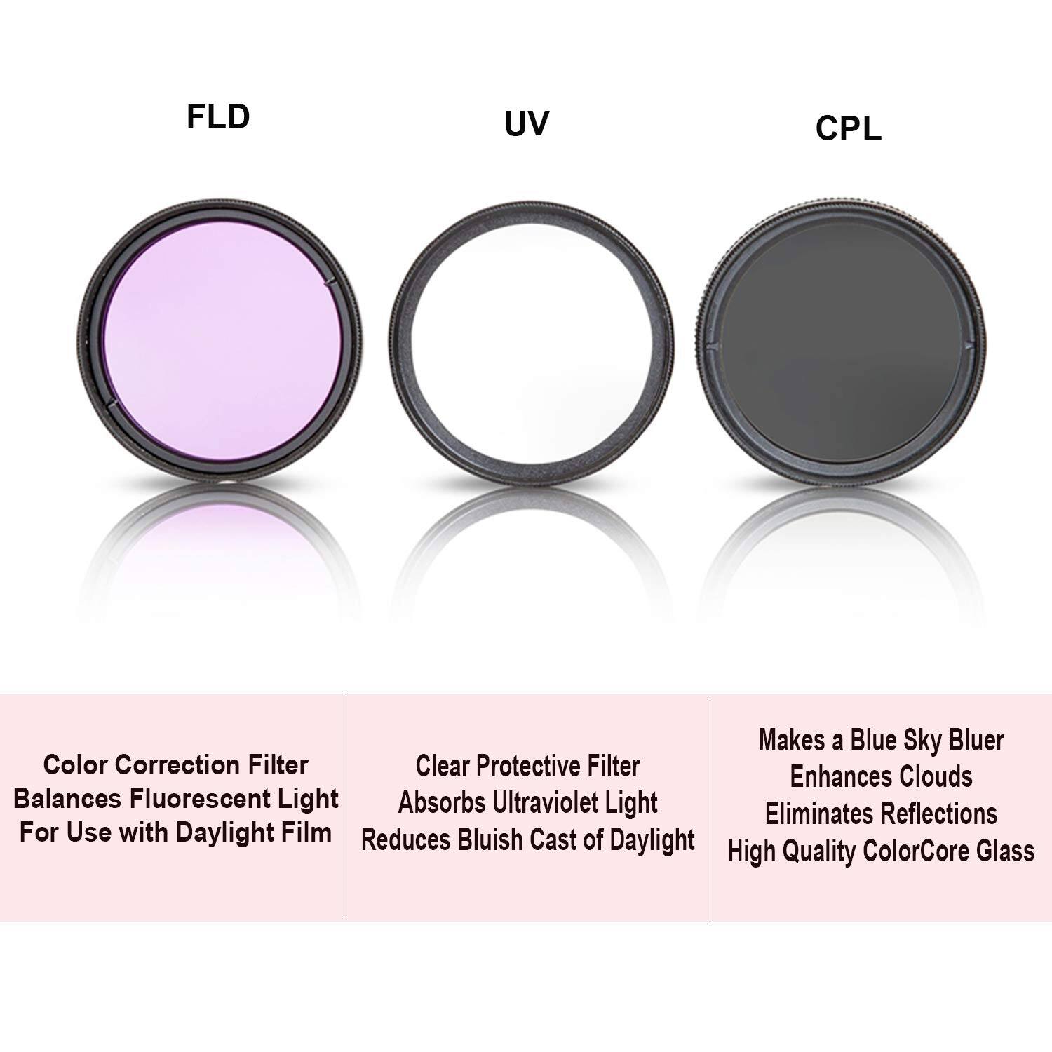 FLD UV CPL

Makes a Blue Sky Bluer
Color Correction Filter
Clear Protective Filter
Enhances Clouds
Balances Fluorescent Light
Absorbs Ultraviolet Light
Eliminates Reflections
For Use with Daylight Film
Reduces Bluish Cast of Daylight
High Quality ColorCore Glass