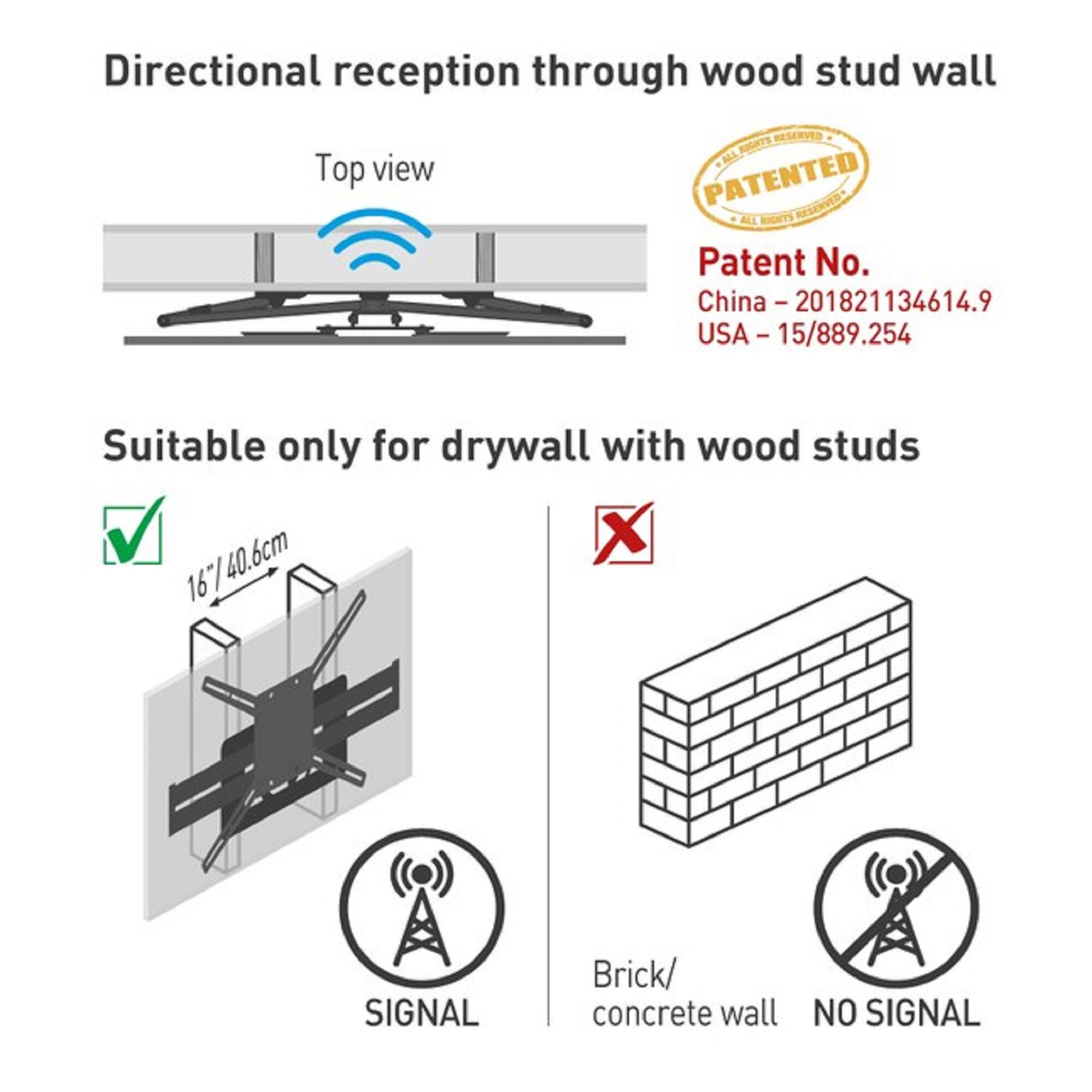 Directional reception through wood stud wall

Top view

Suitable only for drywall with wood studs

16" / 40.6cm

Brick/ concrete wall NO SIGNAL

Patent No.
China - 201821134614.9
USA - 15/889.254

RESERVED RIGHTS
ALL RIGHTS RESERVED
PATENTED