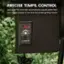 Precise Temps. Control. Upgraded PID controller automatically adjusts pellet feed and oxygen supply in real time for perfect grilling results. 275°F - 325°F - 180°F - Smoke Shut Down Cycle - 375°F - High OFF - Power ON - Z GRILLS.