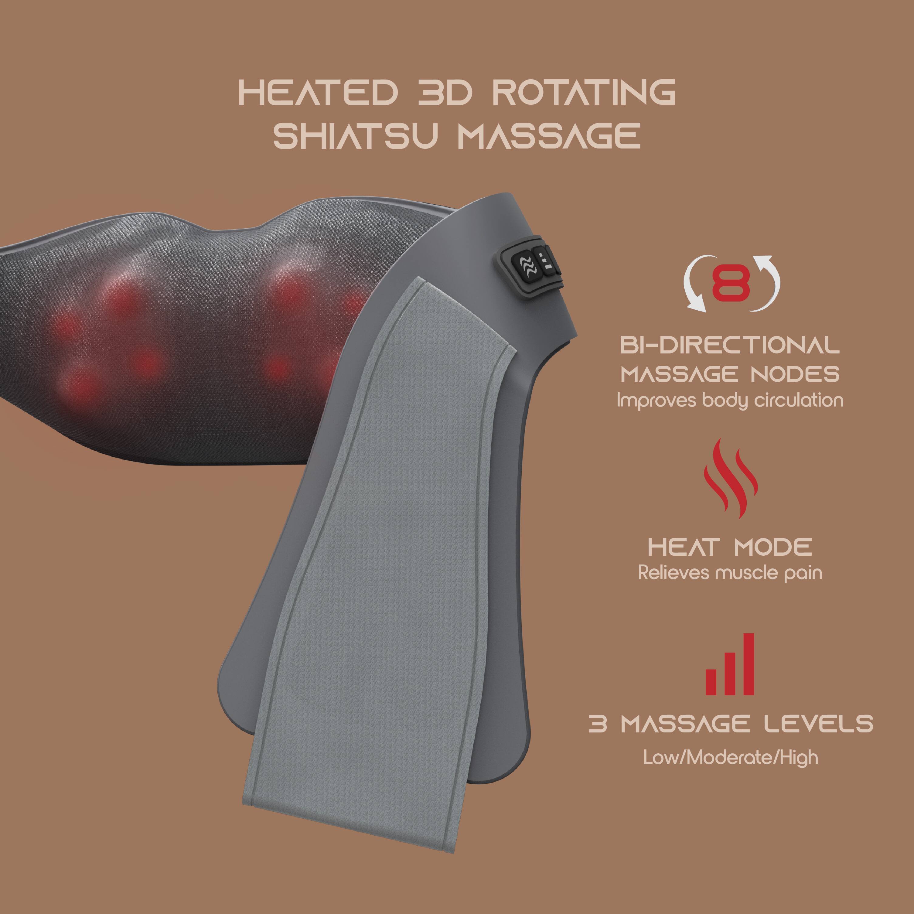 HEATED 3D ROTATING SHIATSU MASSAGE

- BI-DIRECTIONAL MASSAGE NODES
  - Improves body circulation

- HEAT MODE
  - Relieves muscle pain

- 3 MASSAGE LEVELS
  - Low/Moderate/High