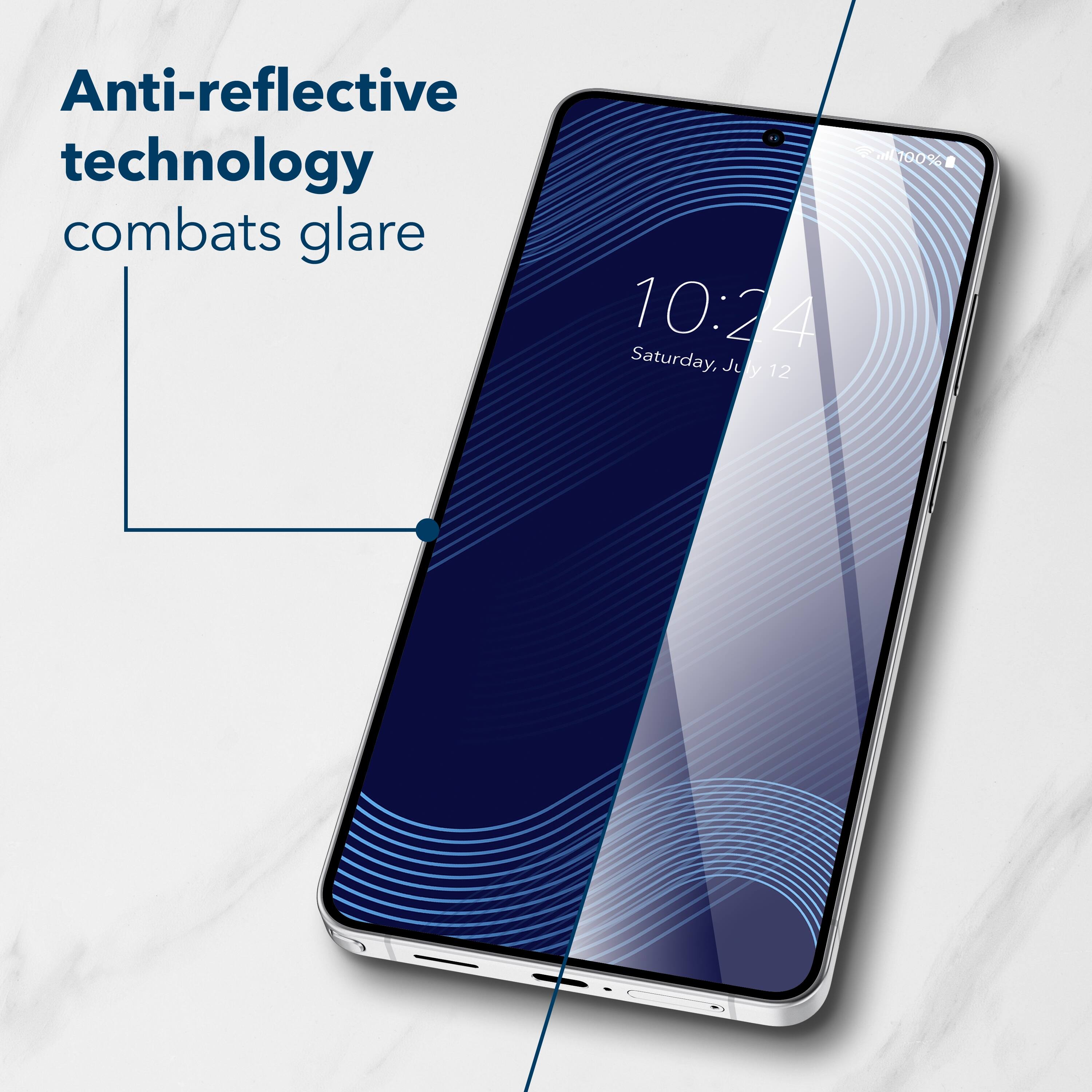 Anti-reflective technology combats glare

10:24 Saturday, July 12