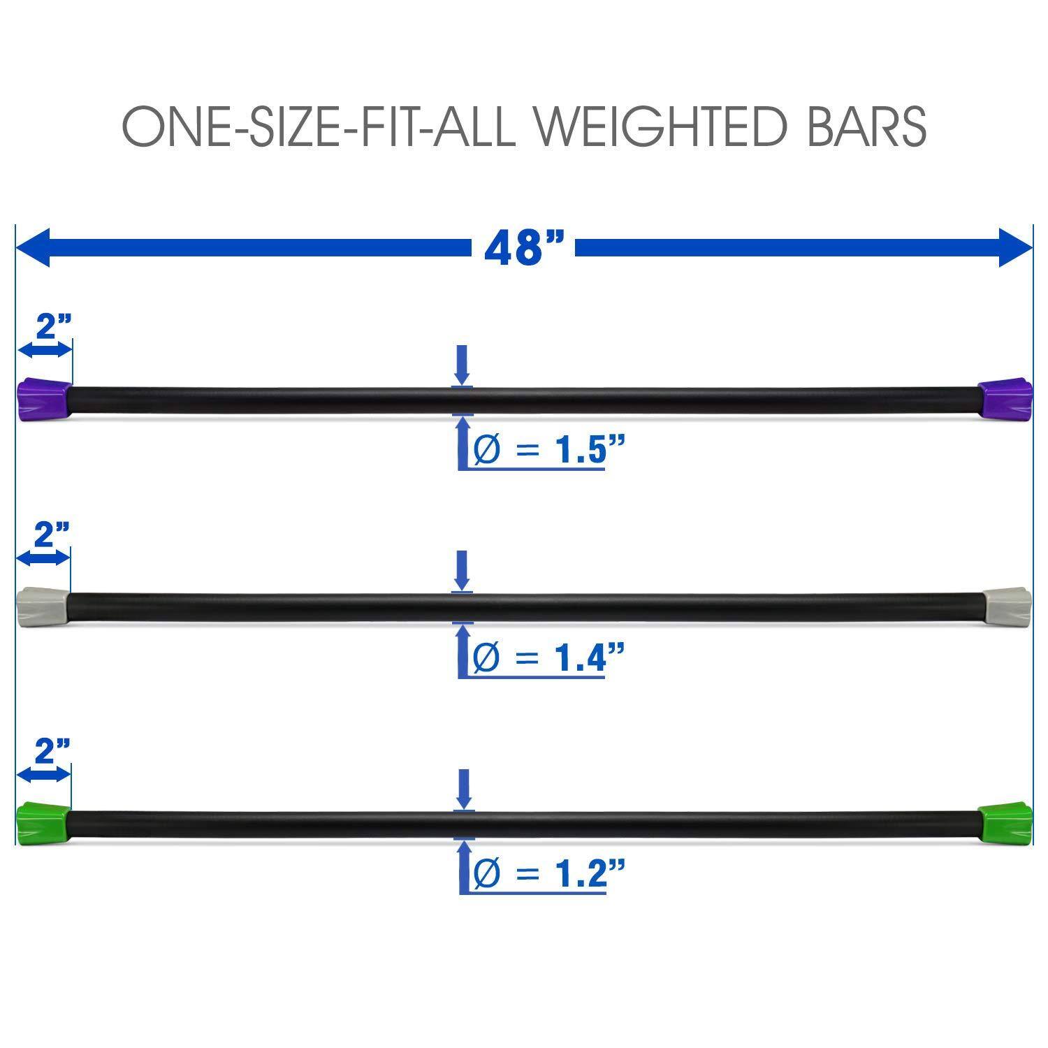 ONE-SIZE-FIT-ALL WEIGHTED BARS

48"

2" = 1.5"

2" = 1.4"

2" = 1.2"
