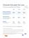Alt View 1. Google - Fi Simply Unlimited SIM Card Kit.