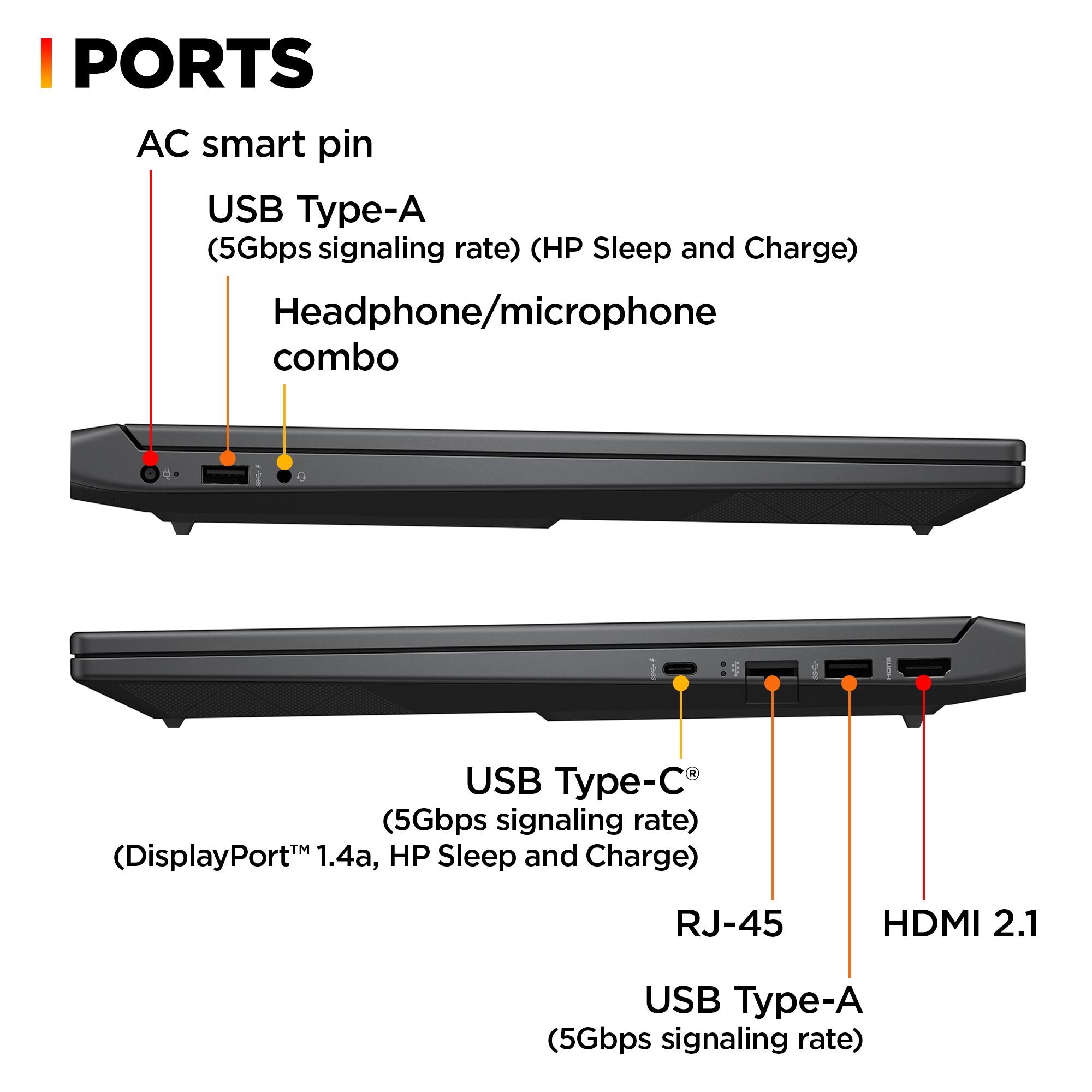 I PORTS  
AC smart pin  
USB Type-A (5Gbps signaling rate) (HP Sleep and Charge)  
Headphone/microphone combo  
USB Type-C (5Gbps signaling rate) (DisplayPort 1.4a, HP Sleep and Charge)  
RJ-45  
HDMI 2.1  
USB Type-A (5Gbps signaling rate)