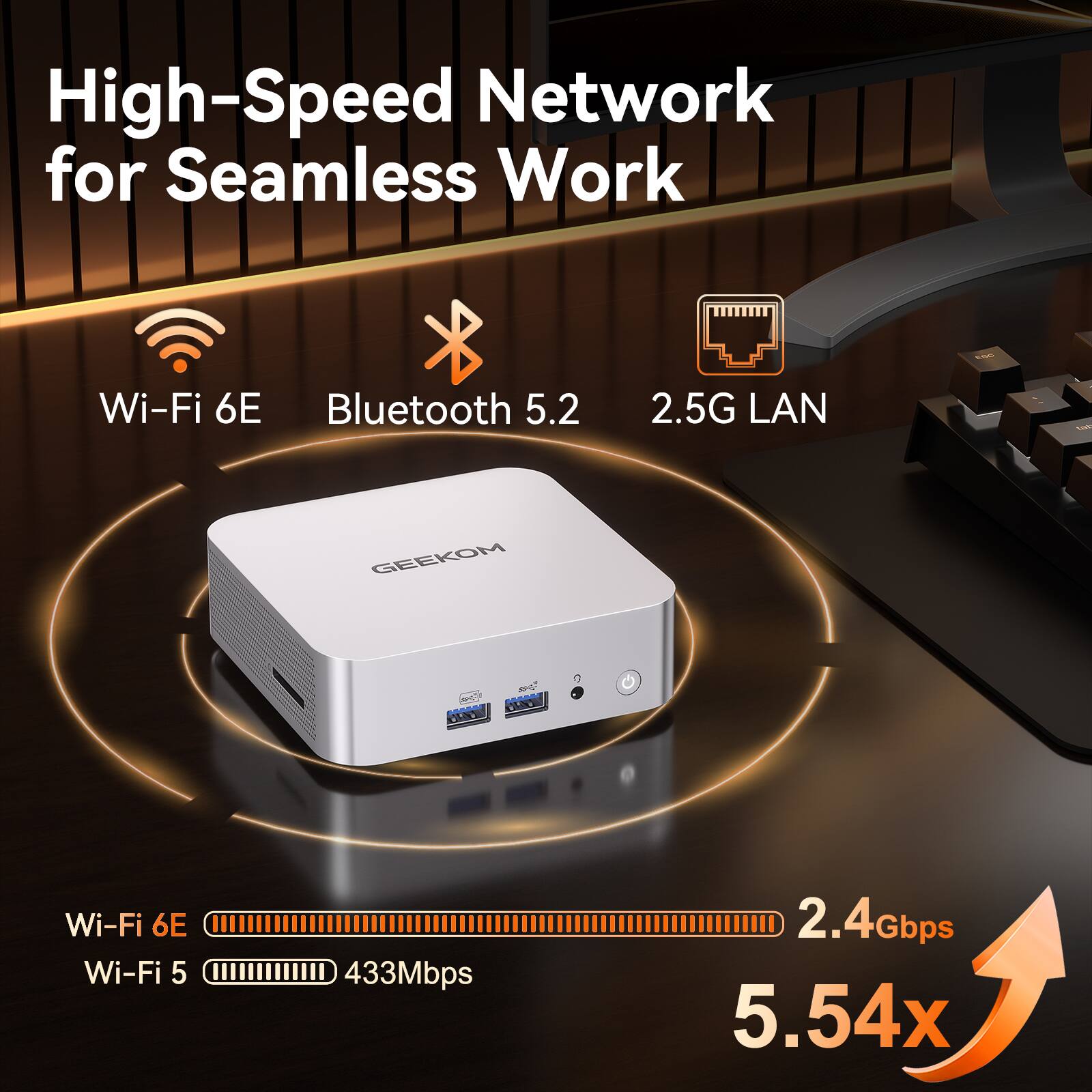 High-Speed Network for Seamless Work  
Wi-Fi 6E  
Bluetooth 5.2  
2.5G LAN  

Wi-Fi 6E  
Wi-Fi 5  
433Mbps  
2.4Gbps  
5.54x