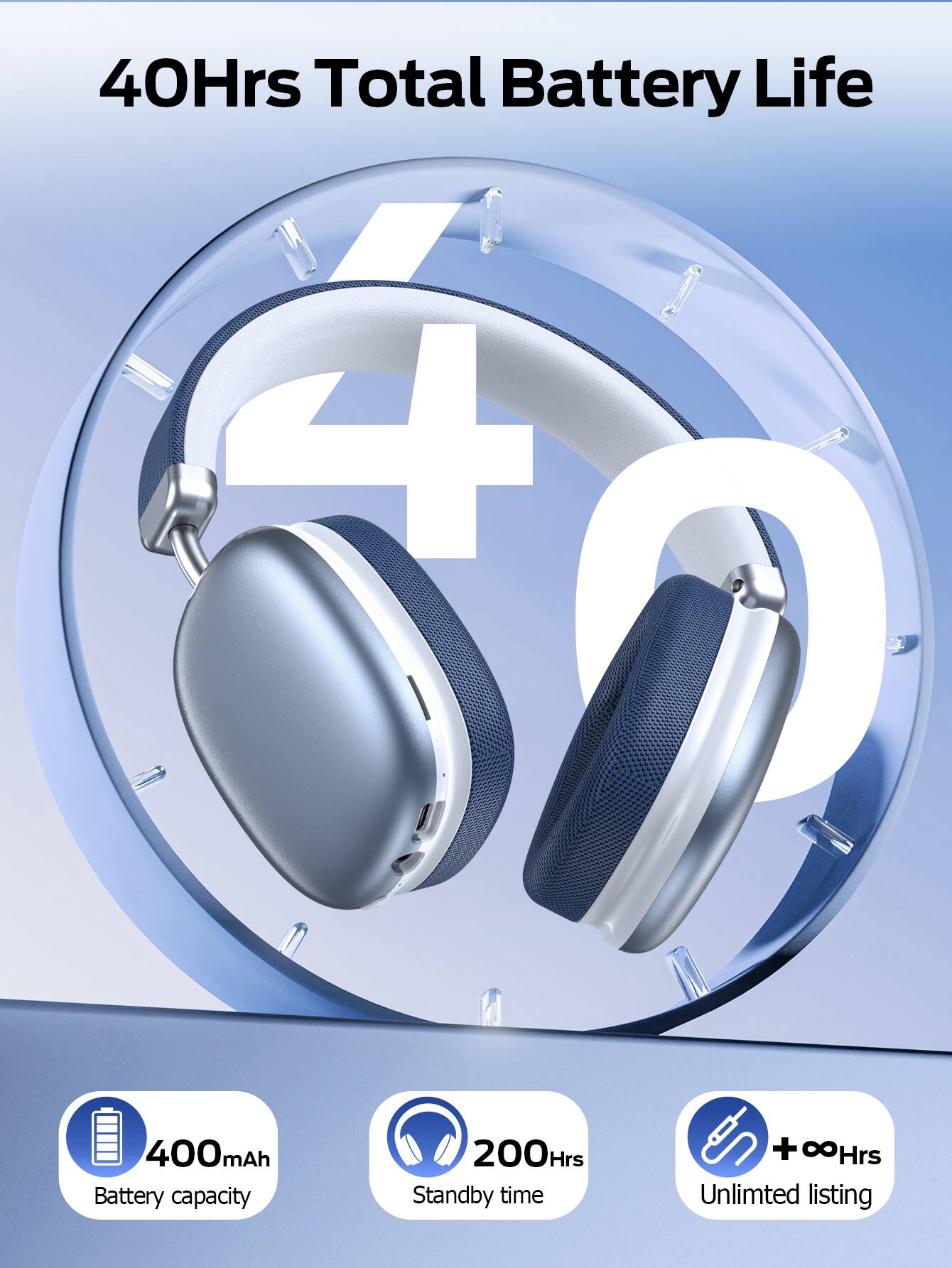 40Hrs Total Battery Life

400mAh Battery capacity

200Hrs Standby time

+∞Hrs Unlimited listing