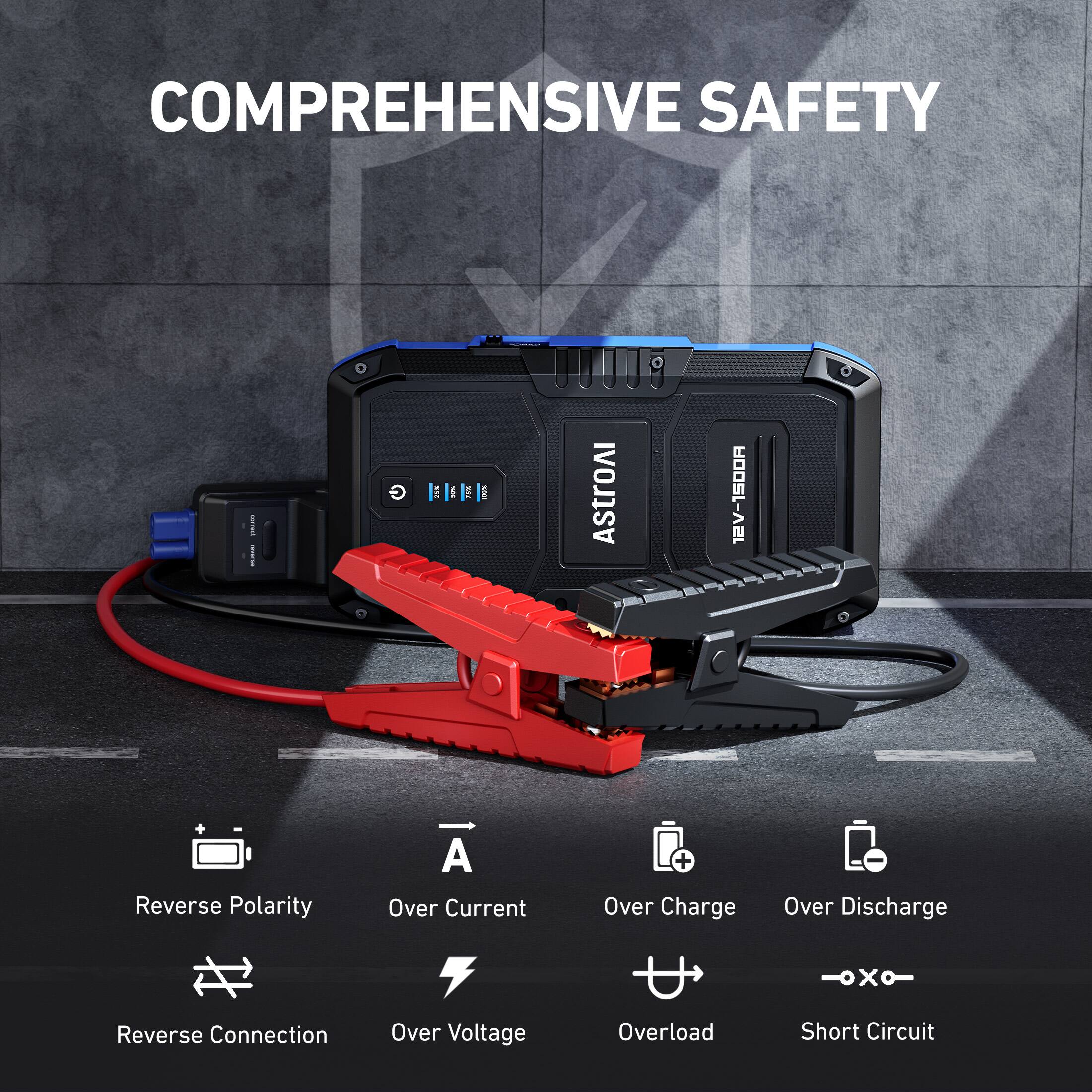 COMPREHENSIVE SAFETY | I G  AStroAI HOOSL-A2L Reverse Polarity Over Current Over Charge Over Discharge Reverse Connection Over Voltage Overload Short Circuit