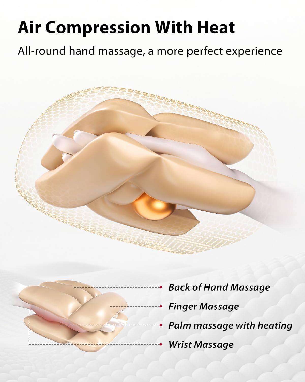 Air Compression With Heat  
All-round hand massage, a more perfect experience

- Back of Hand Massage
- Finger Massage
- Palm massage with heating
- Wrist Massage