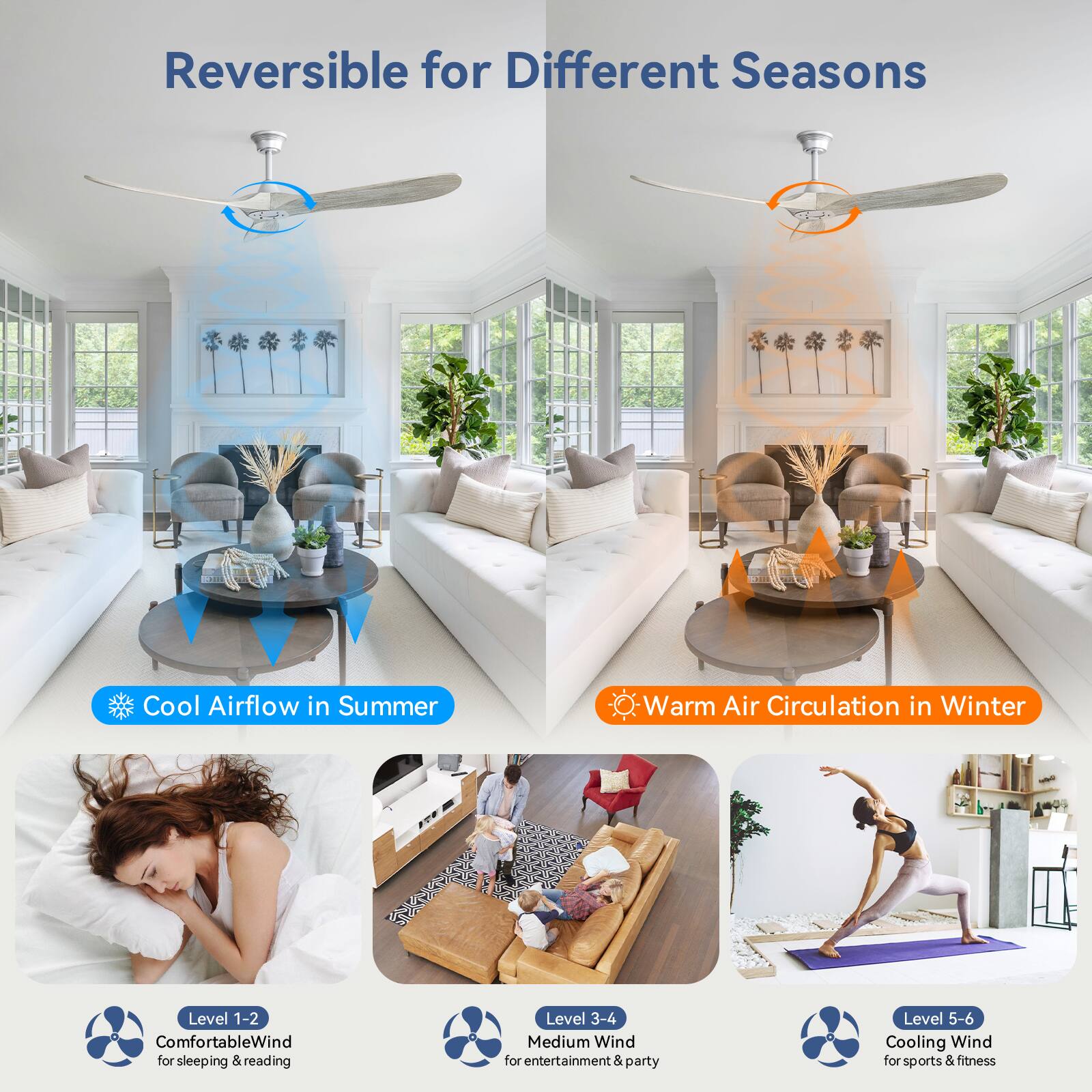 Reversible for Different Seasons

Cool Airflow in Summer  
Warm Air Circulation in Winter

Level 1-2  
Comfortable Wind for sleeping & reading

Level 3-4  
Medium Wind for entertainment & party

Level 5-6  
Cooling Wind for sports & fitness