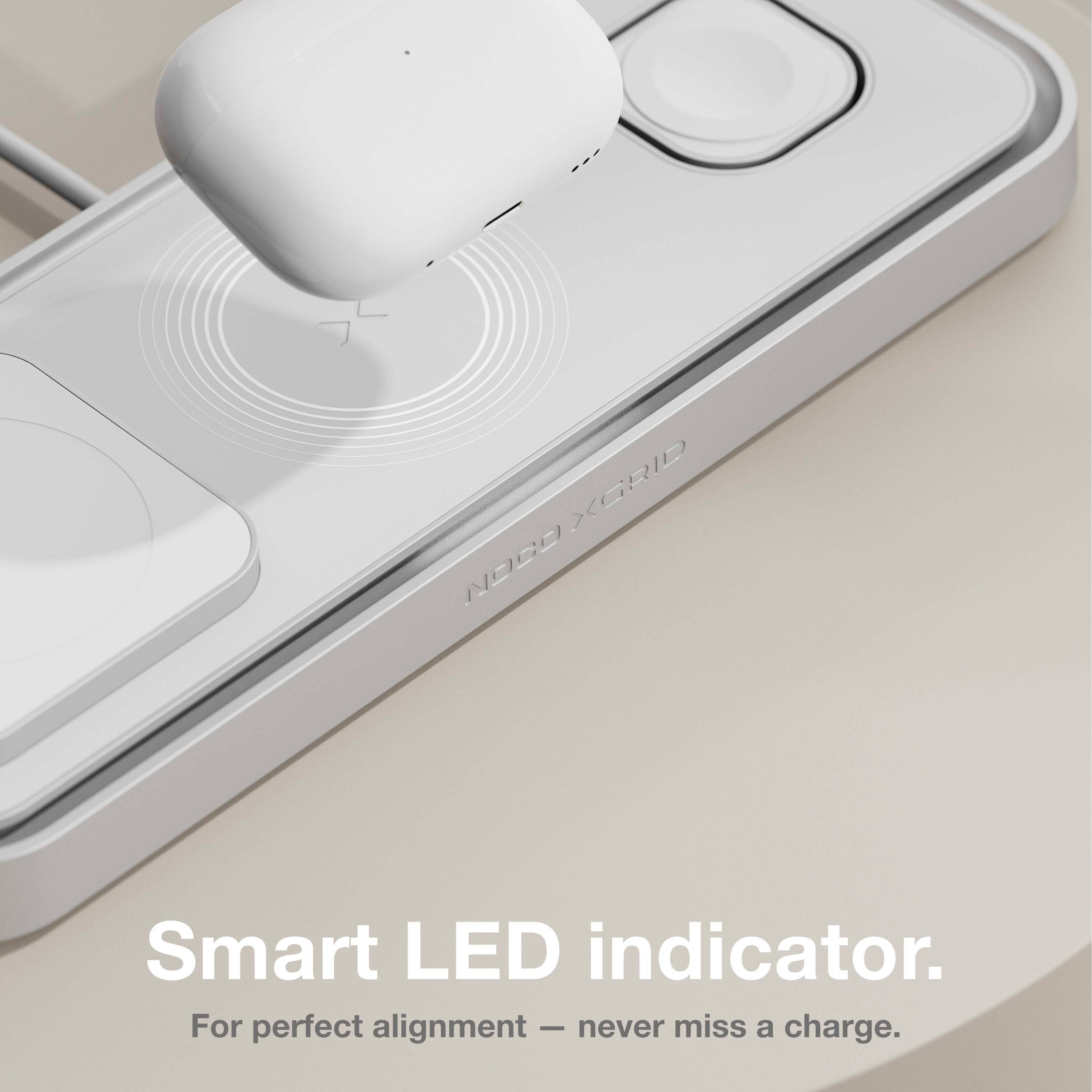 XGRID NOCE Smart LED indicator.  
For perfect alignment - never miss a charge.