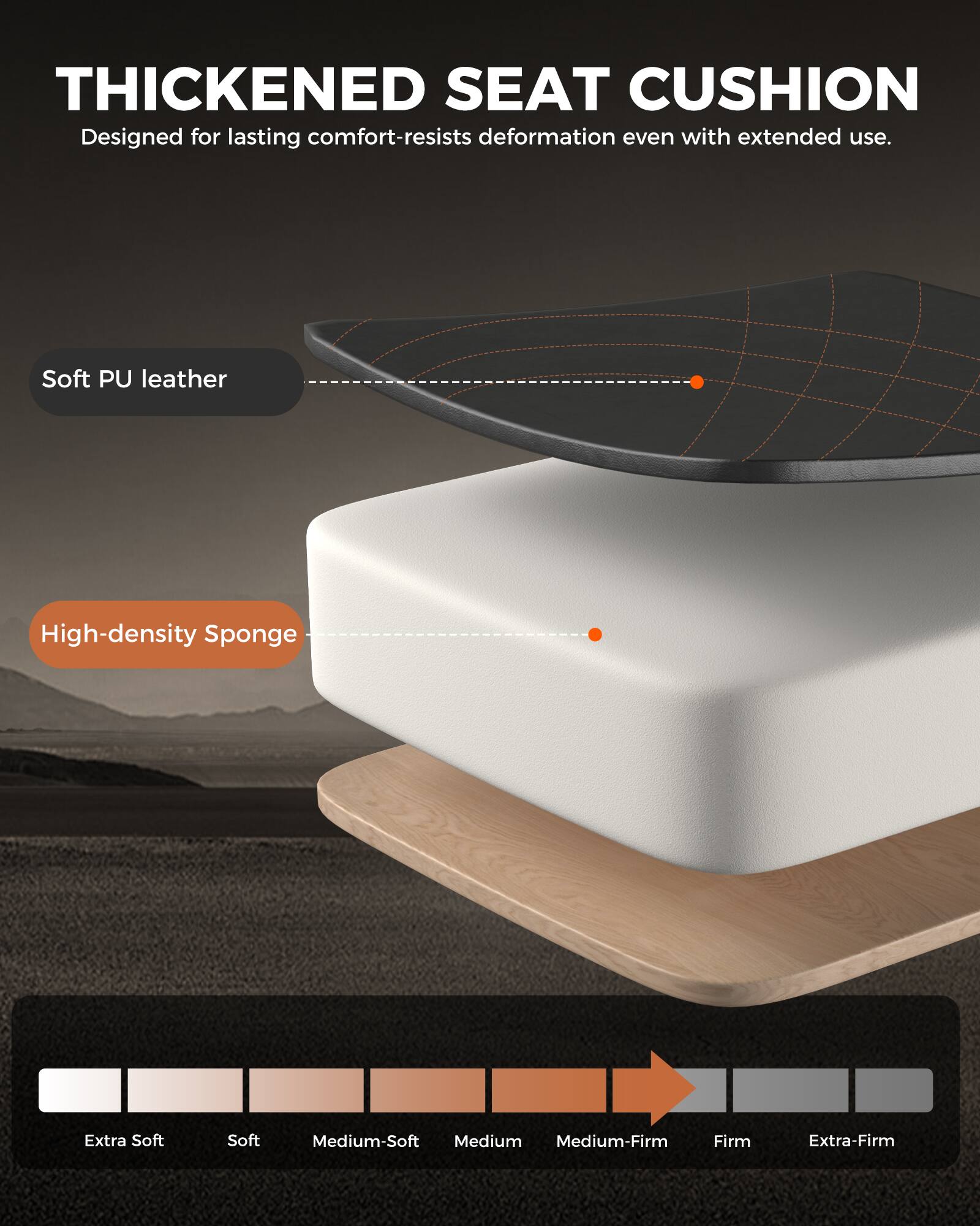 THICKENED SEAT CUSHION  
Designed for lasting comfort-resists deformation even with extended use.  
Soft PU leather  
High-density Sponge  

Extra Soft  
Soft  
Medium-Soft  
Medium  
Medium-Firm  
Firm  
Extra-Firm