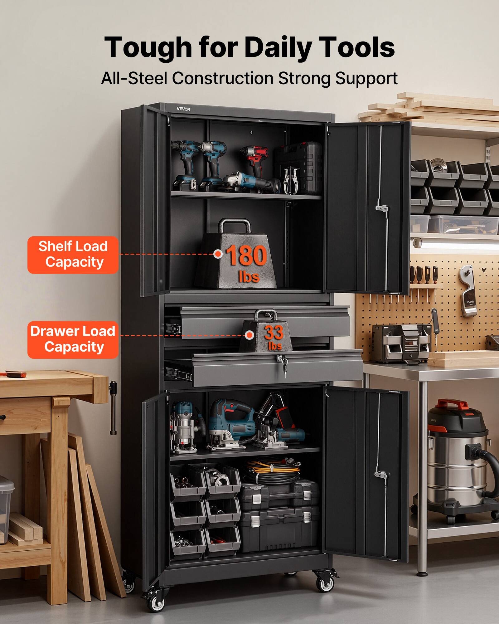 Tough for Daily Tools  
All-Steel Construction Strong Support  

Shelf Load Capacity: 180 lbs  
Drawer Load Capacity: 33 lbs