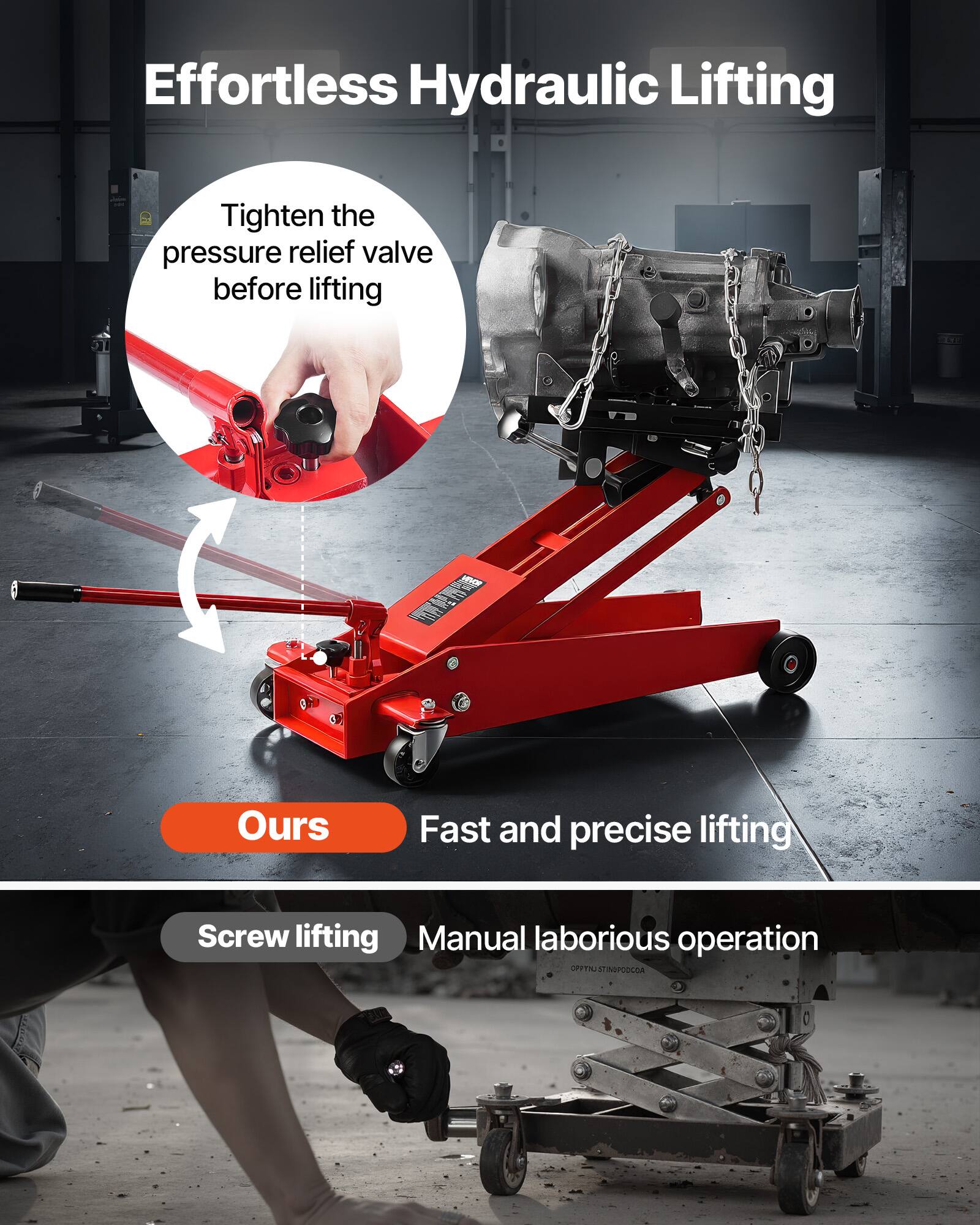 Effortless Hydraulic Lifting

Tighten the pressure relief valve before lifting

Ours
Fast and precise lifting

Screw lifting
Manual laborious operation