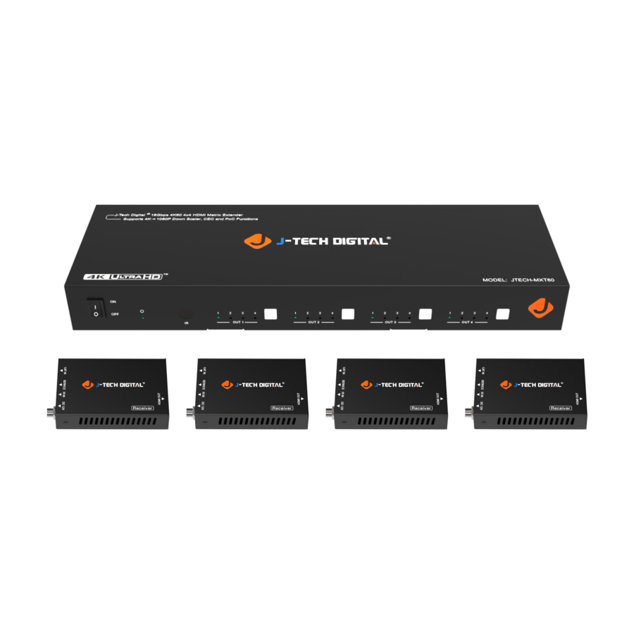 J Tech Computer J Tech Digital 4K 60Hz 4x4 HDMI Matrix Extender Over Ethernet (130ft ...