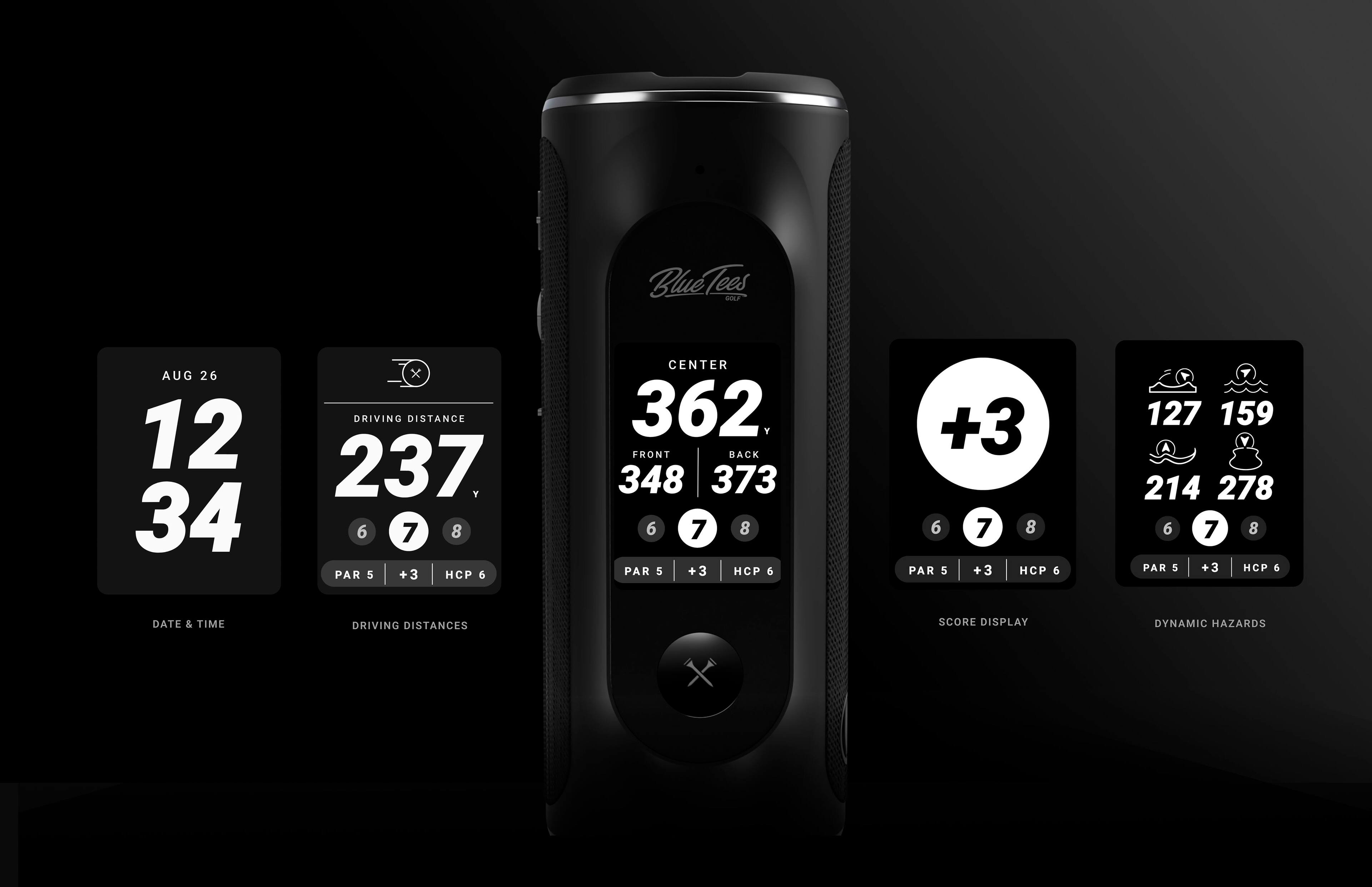 Blulees 100 AUG 26 12 34 x DRIVING DISTANCE 237 Y 6 7 8 PAR 5 +3 HCP 5 CENTER 362 Y FRONT BACK 348 373 6 7 8 PAR 5 +3 HCP 6 127 159 A 214 278 6 7 8 PAR 5 +3 HP 6 DATE & TIME DRIVING DISTANCES SCORE DISPLAY DYNAMIC HAZARDS