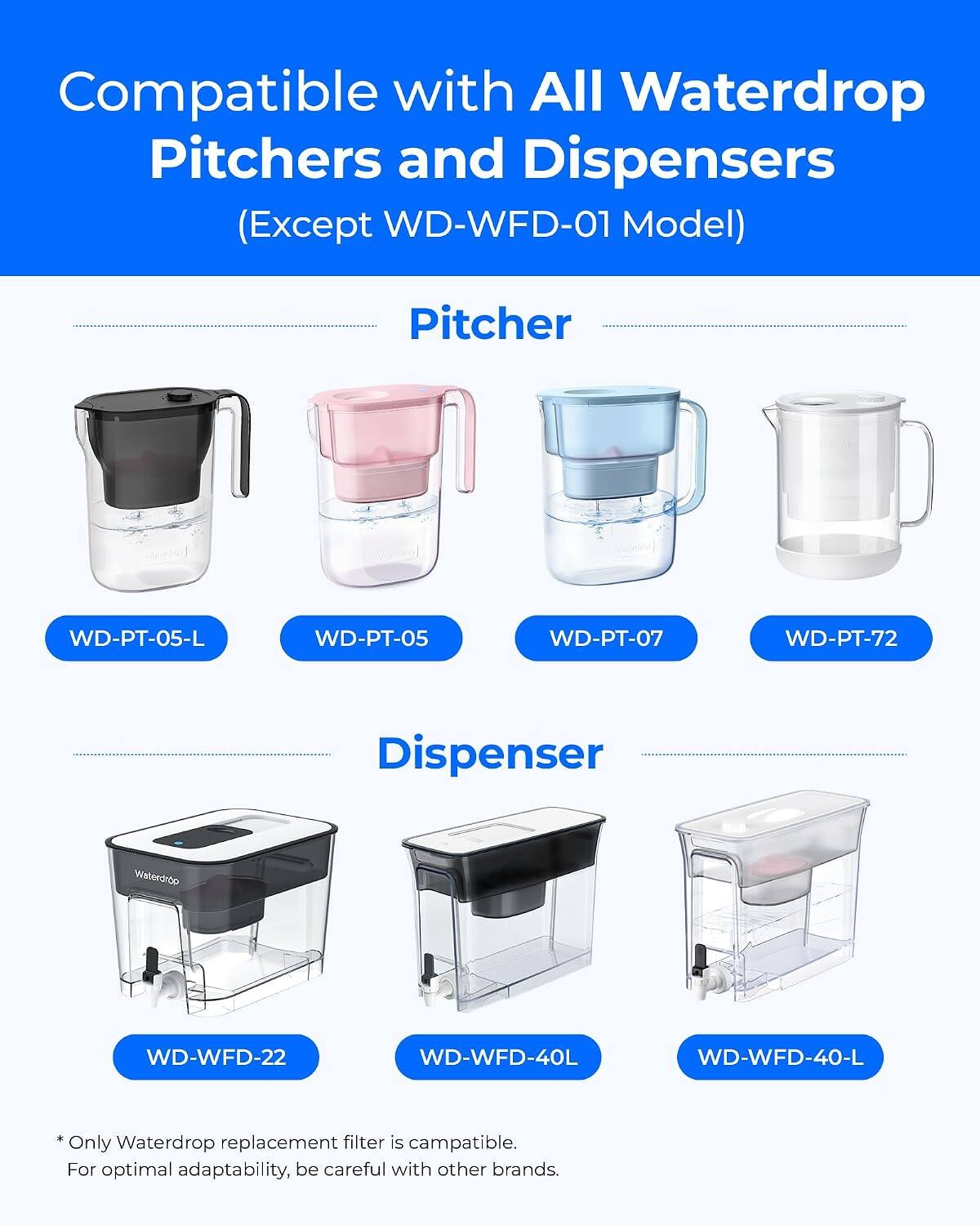 Compatible with All Waterdrop Pitchers and Dispensers (Except WD-WFD-01 Model)

Pitcher
WD-PT-05-L
WD-PT-05
WD-PT-07
WD-PT-72

Dispenser
Waterdrop
WD-WFD-22
WD-WFD-40L
WD-WFD-40-L

*Only Waterdrop replacement filter is compatible. For optimal adaptability, be careful with other brands.