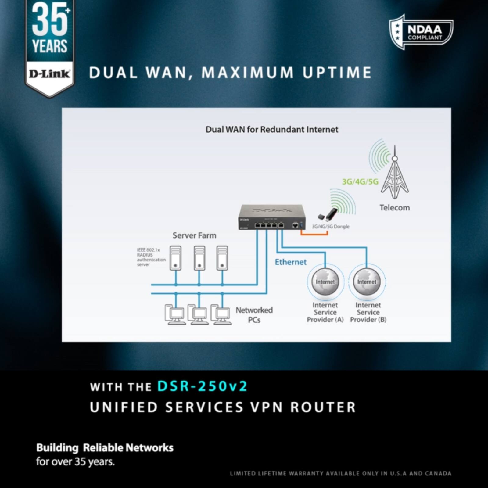 35 YEARS  
D-Link  

DUAL WAN, MAXIMUM UPTIME  

Dual WAN for Redundant Internet  

3G/4G/5G Telecom  
3G/4G/5G Dongle  
Ethernet  
Internet Service Provider (A)  
Internet Service Provider (B)  
Networked PCs  
Server Farm  
IEEE 802.1x RADIUS server  
RALHUS authentication server  

WITH THE DSR-250v2  
UNIFIED SERVICES VPN ROUTER  

Building Reliable Networks for over 35 years.  

LIMITED LIFETIME WARRANTY AVAILABLE ONLY IN U.S.A AND CANADA  

NDAA COMPLIANT