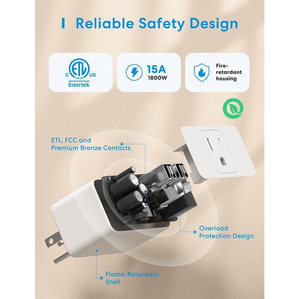 I Reliable Safety Design

- ETL, FCC and Premium Bronze Contacts
- 15A 1800W
- Fire-retardant housing
- Flame-Retardant Shell
- Overload Protection Design