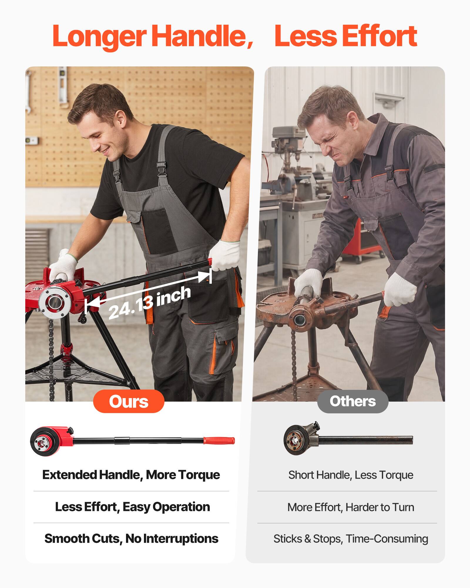 Longer Handle, Less Effort  
24.13 inch  

Ours  
Extended Handle, More Torque  
Less Effort, Easy Operation  
Smooth Cuts, No Interruptions  

Others  
Short Handle, Less Torque  
More Effort, Harder to Turn  
Sticks & Stops, Time-Consuming