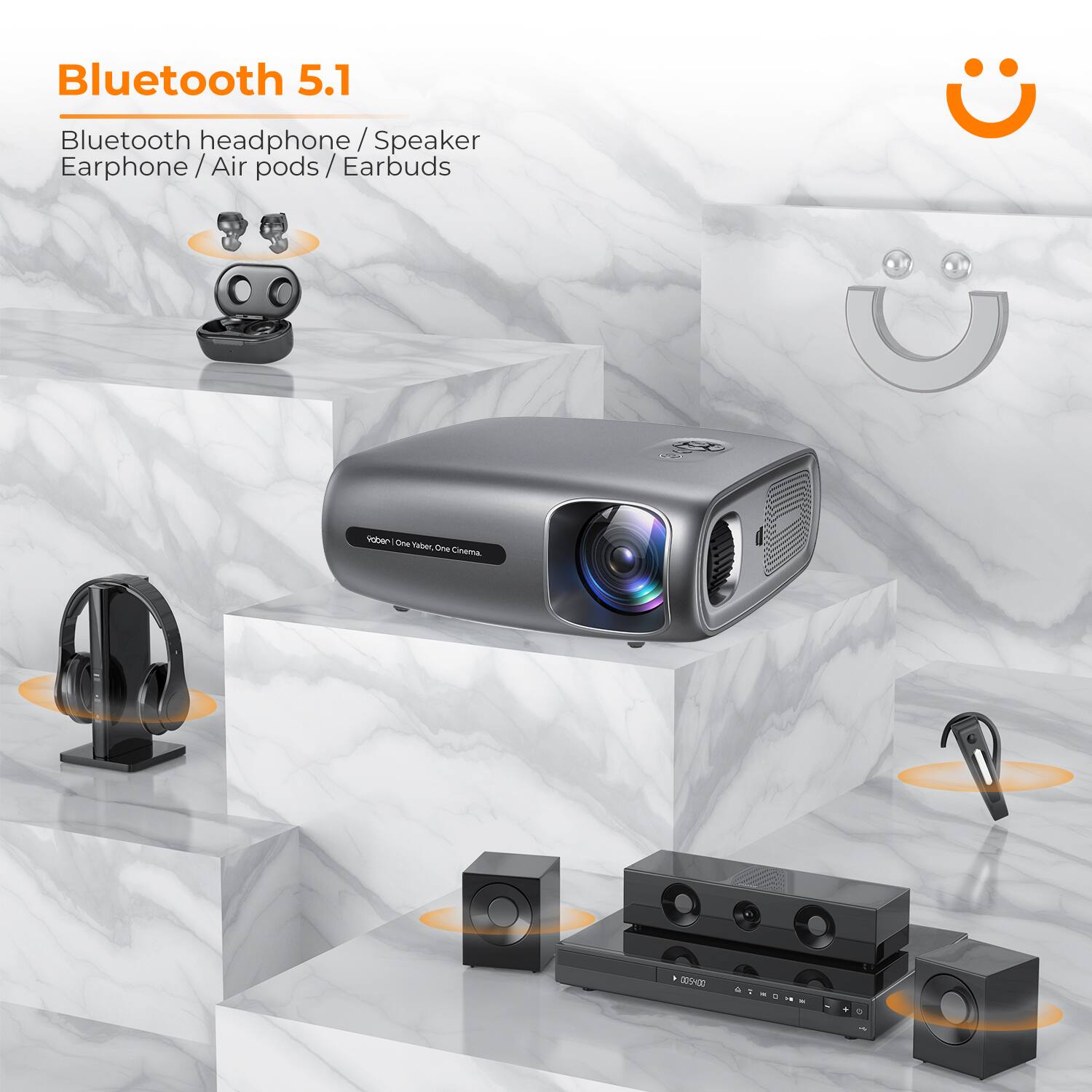 Bluetooth 5.1 Bluetooth headphone/Speaker / Earphone/Airpods/Earbuds vober Dre THeK one Cnema.